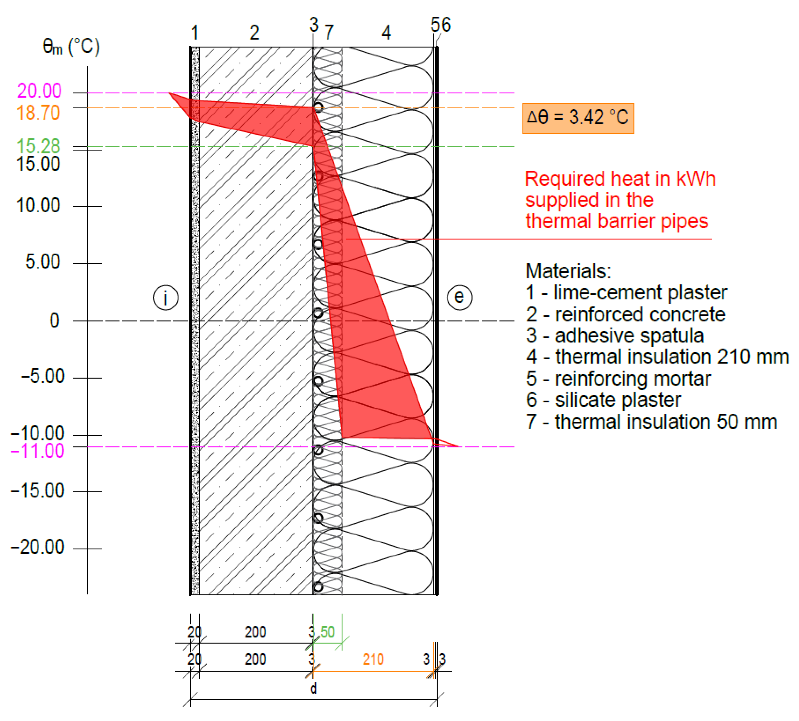 Coatings 13 00648 g020