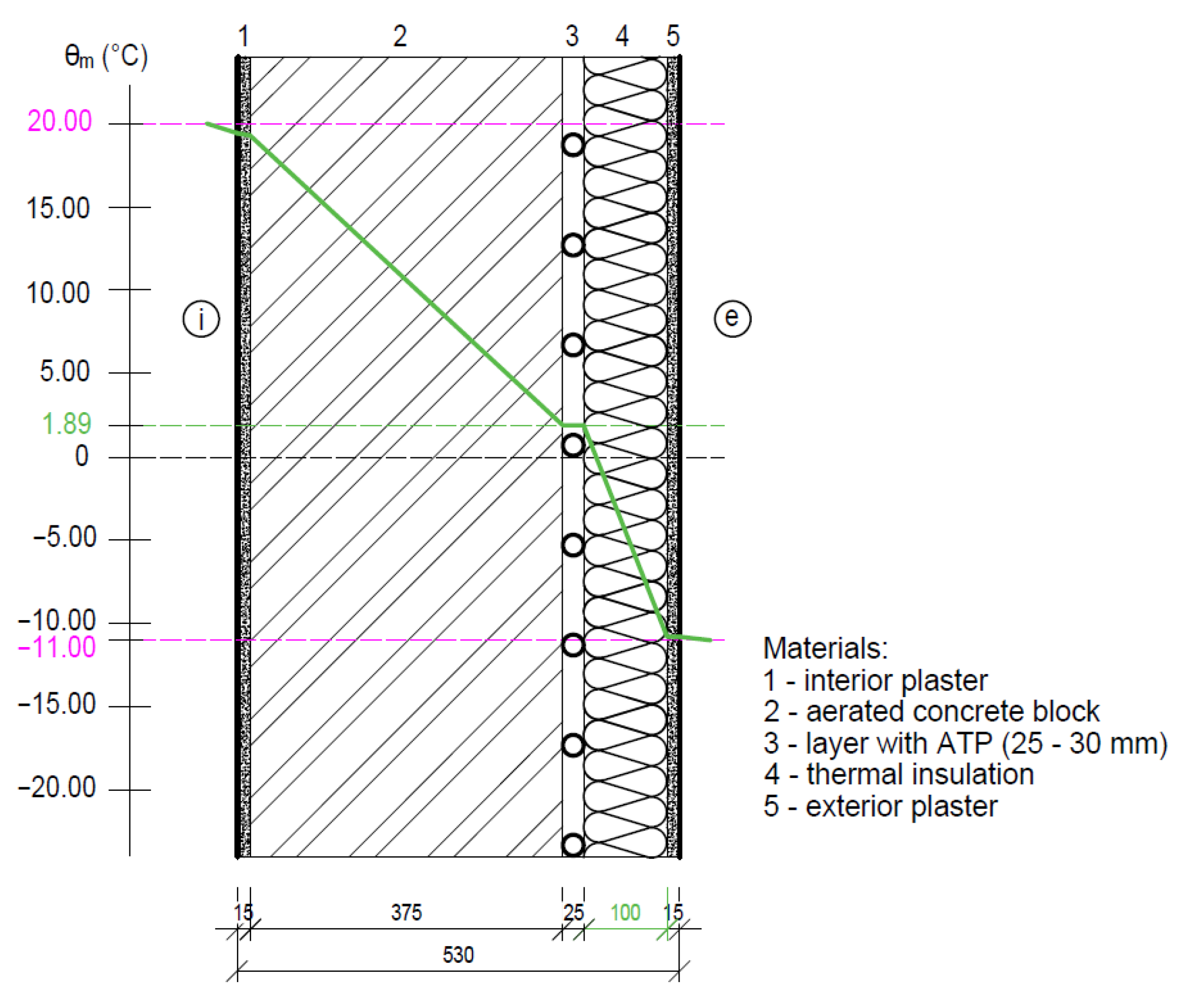 Coatings 13 00648 g022