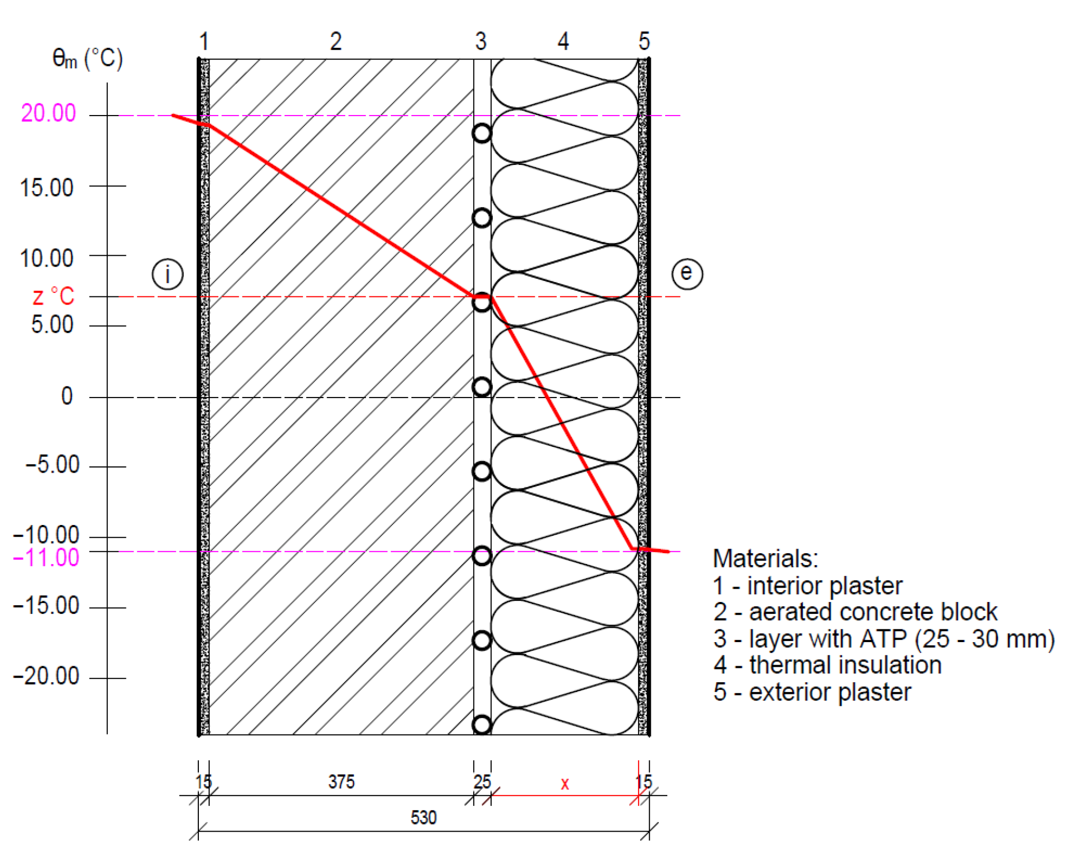 Coatings 13 00648 g023
