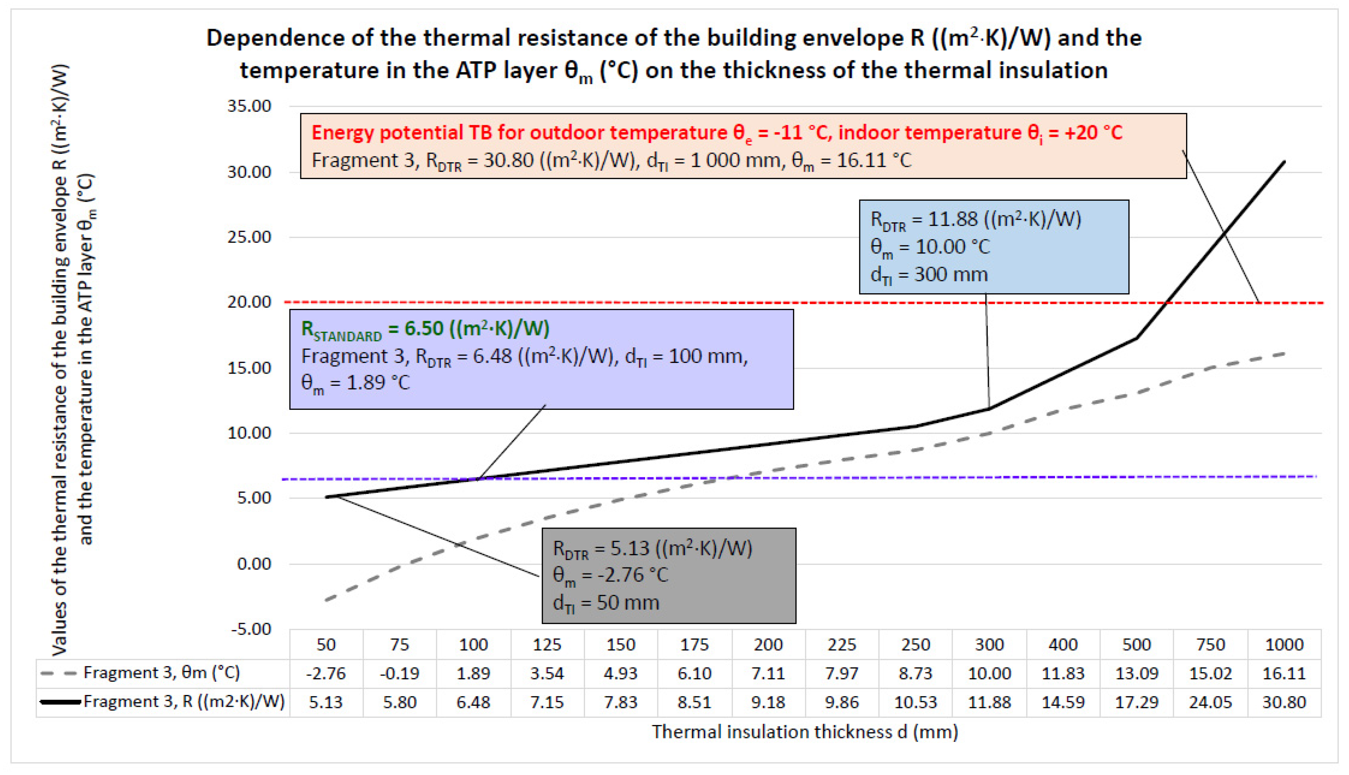 Coatings 13 00648 g024