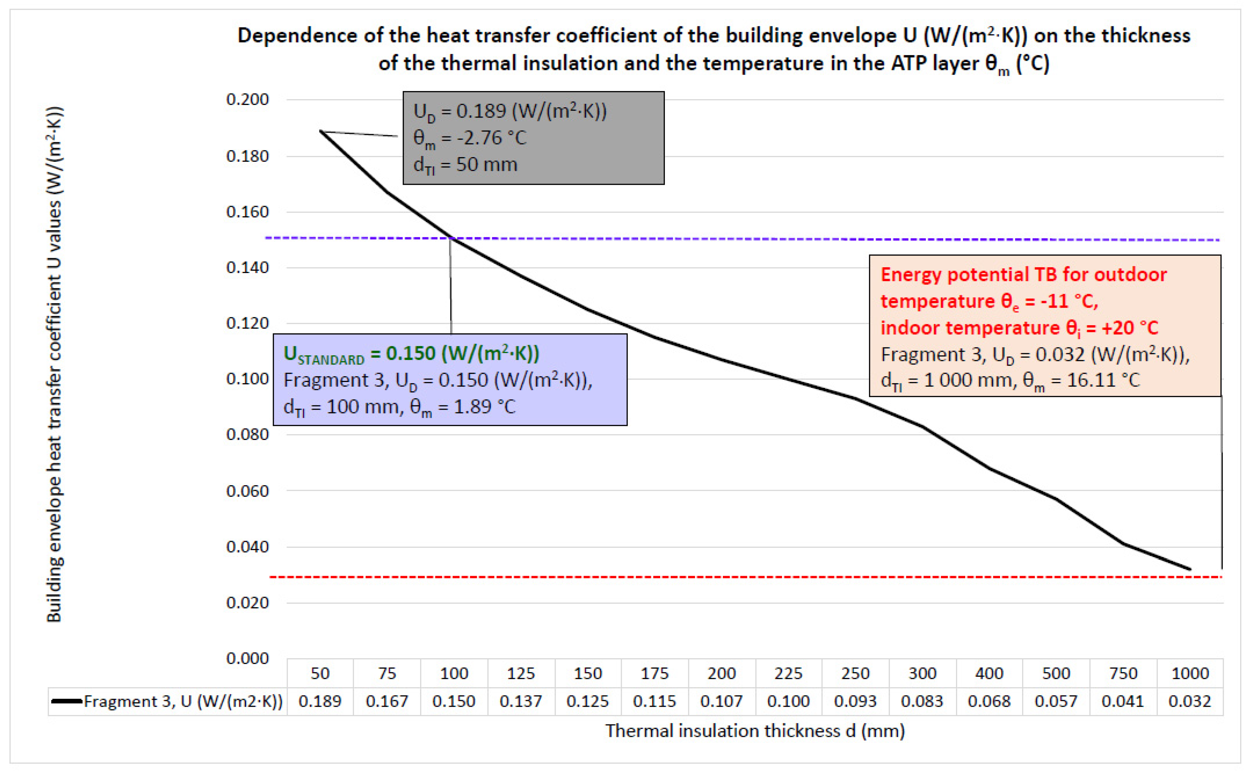 Coatings 13 00648 g025