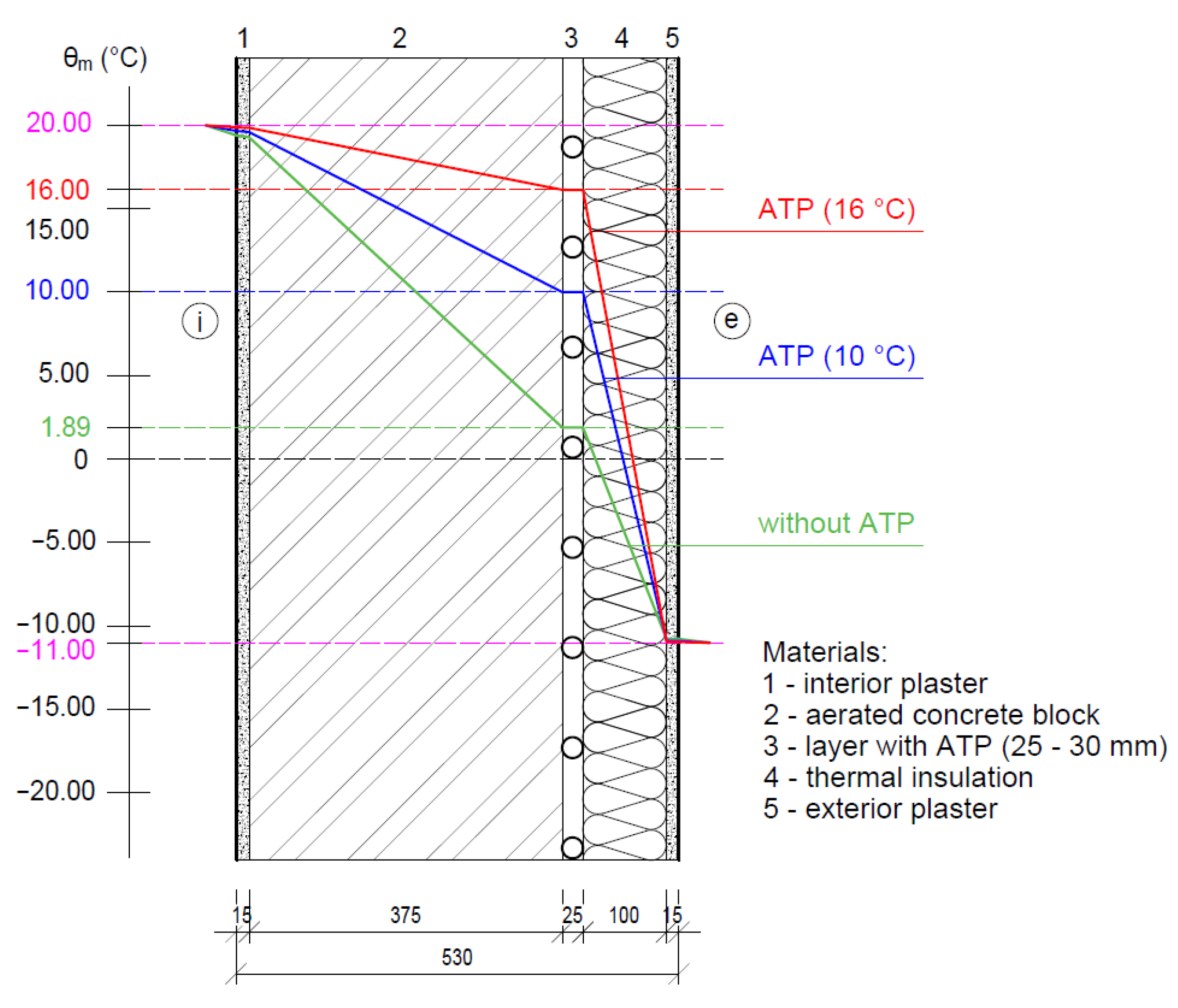 Coatings 13 00648 g026