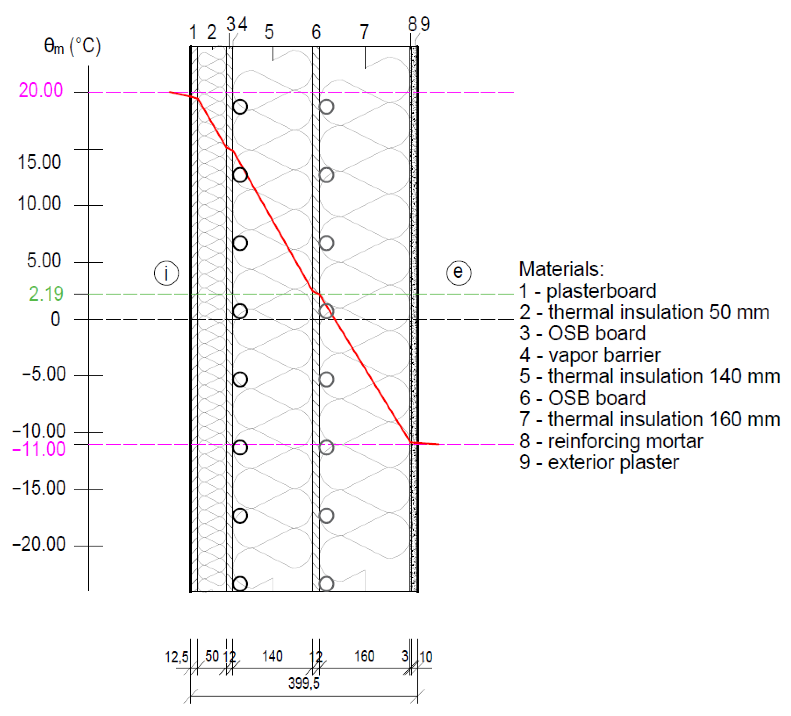 Coatings 13 00648 g027