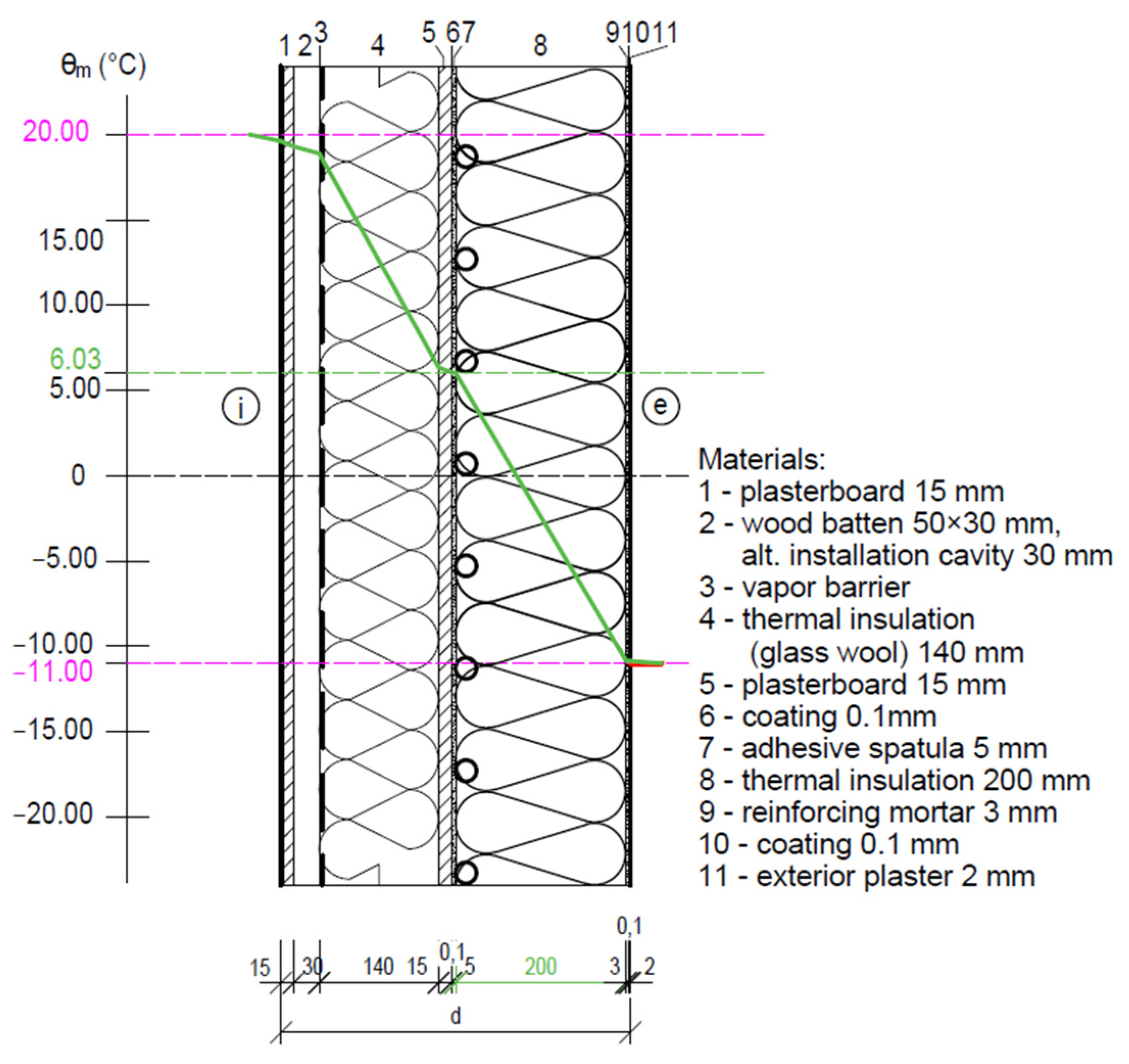 Coatings 13 00648 g031
