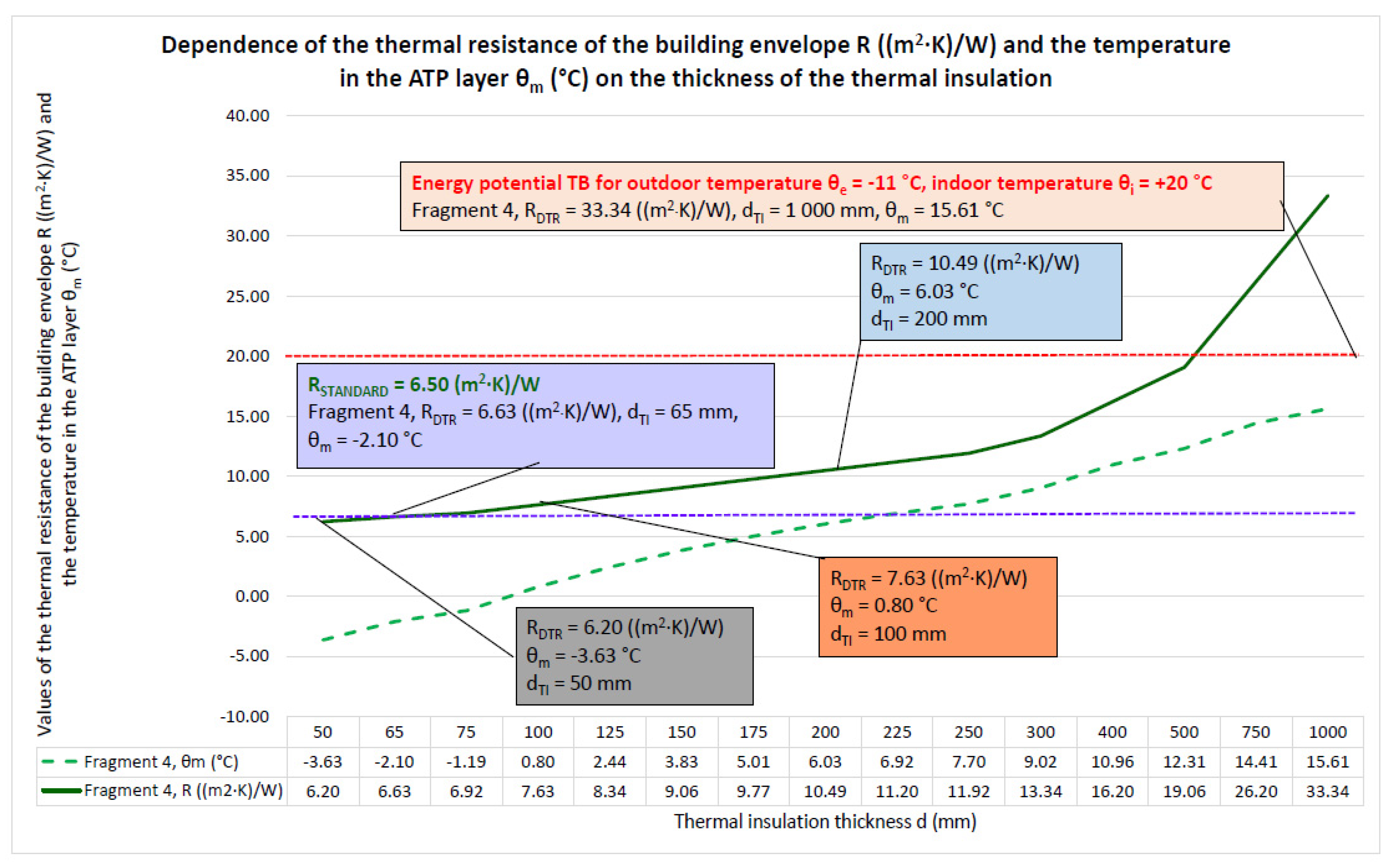 Coatings 13 00648 g032