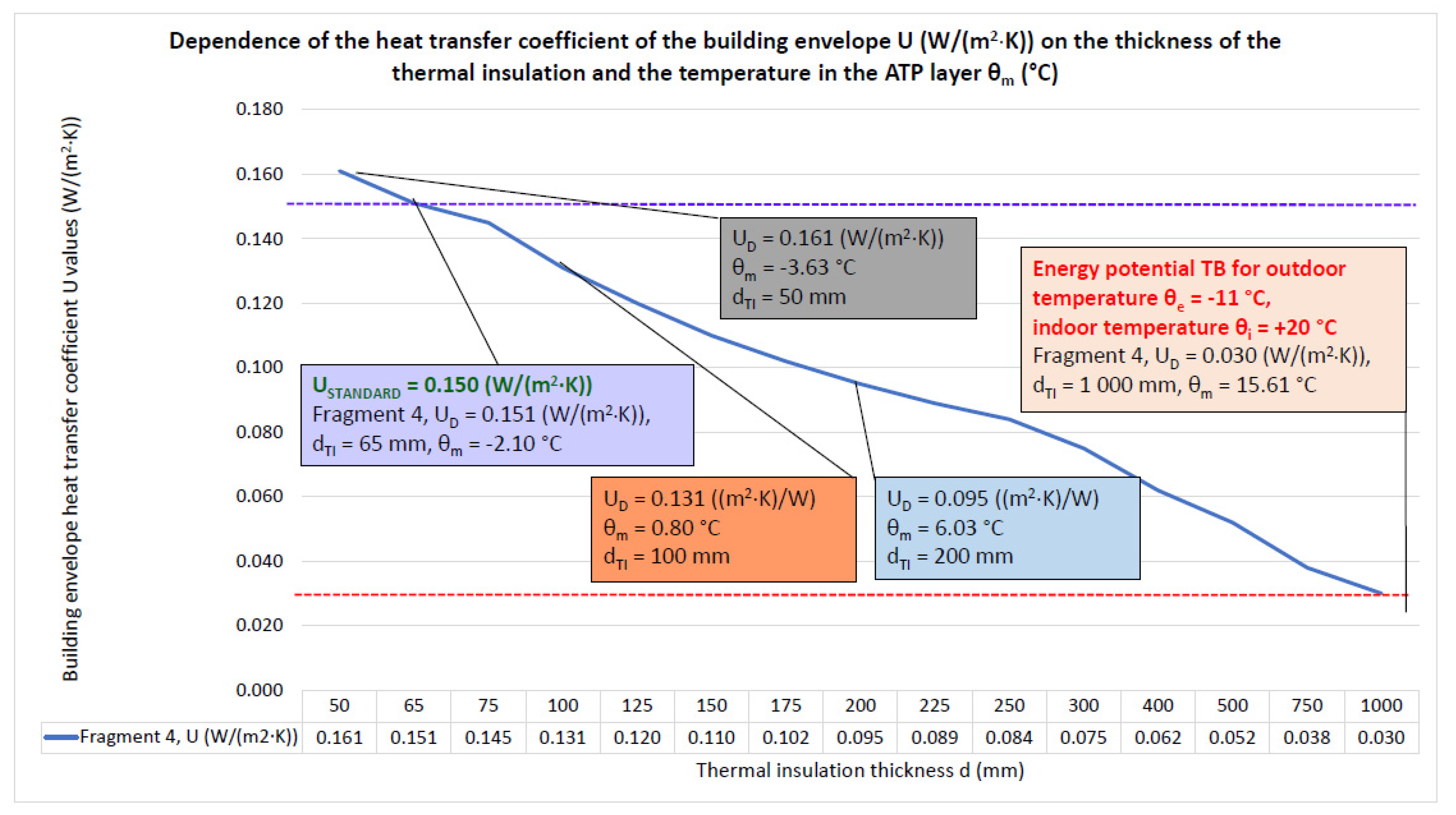 Coatings 13 00648 g033