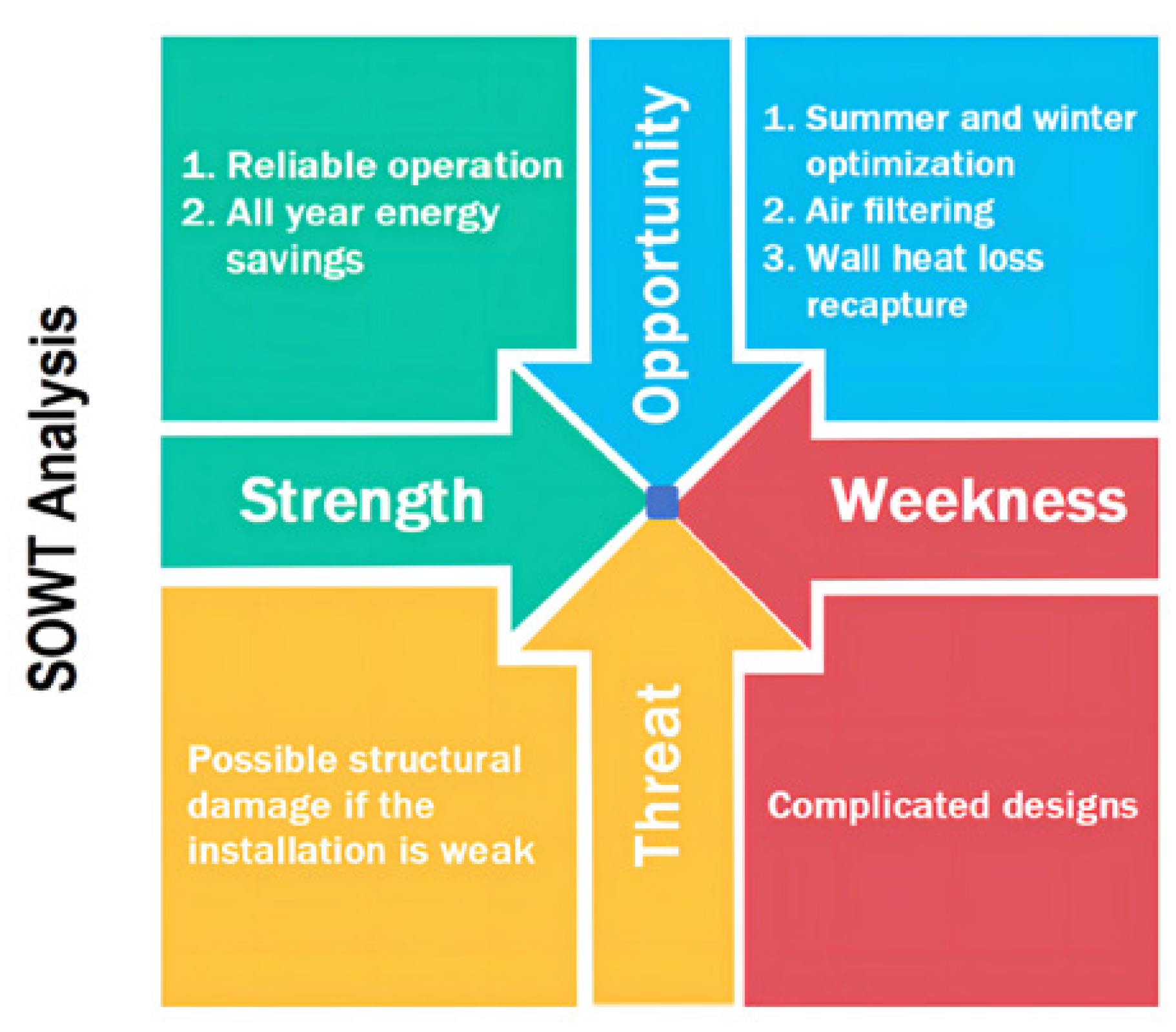 Coatings 13 00648 g038