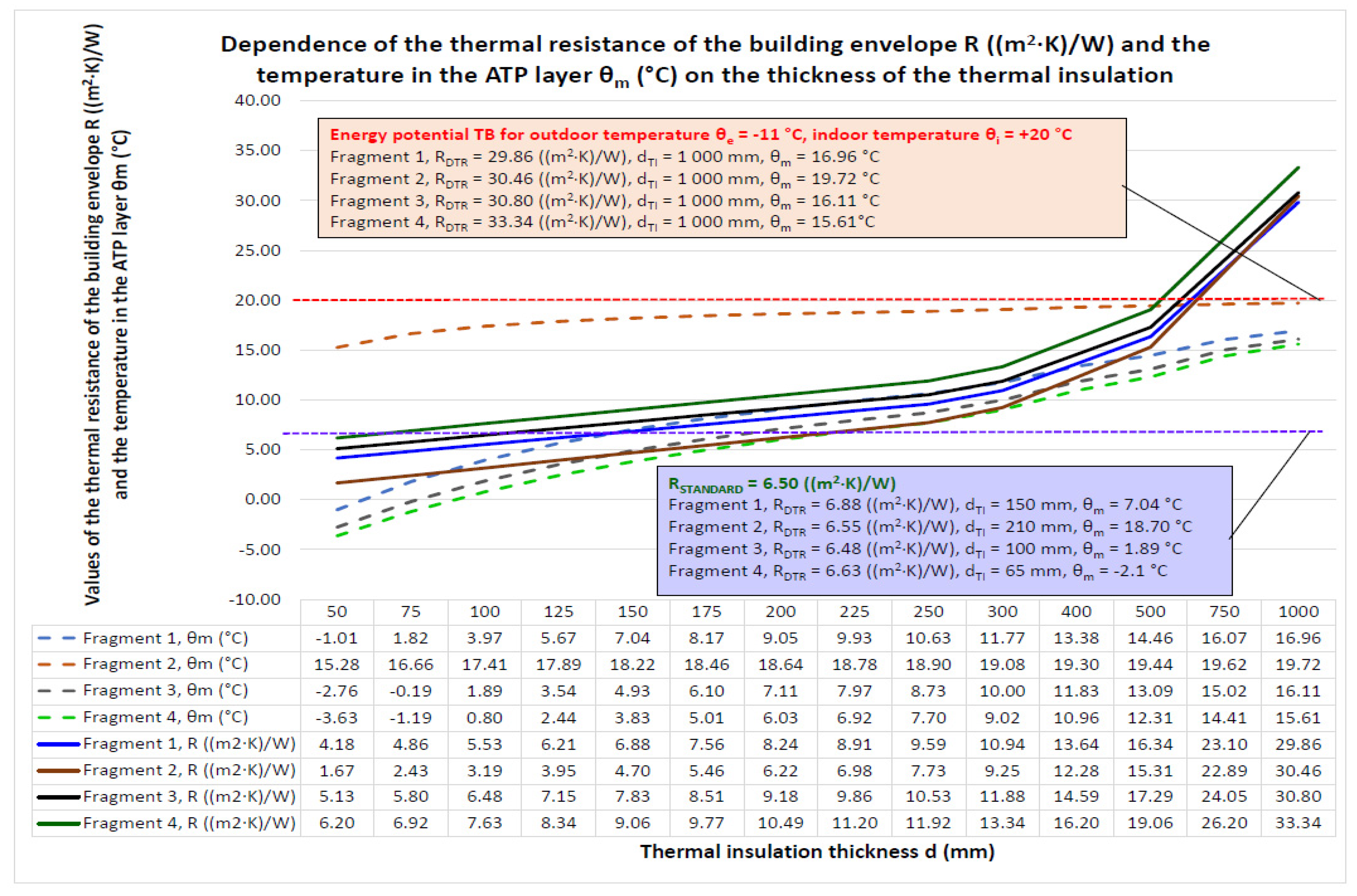 Coatings 13 00648 g039