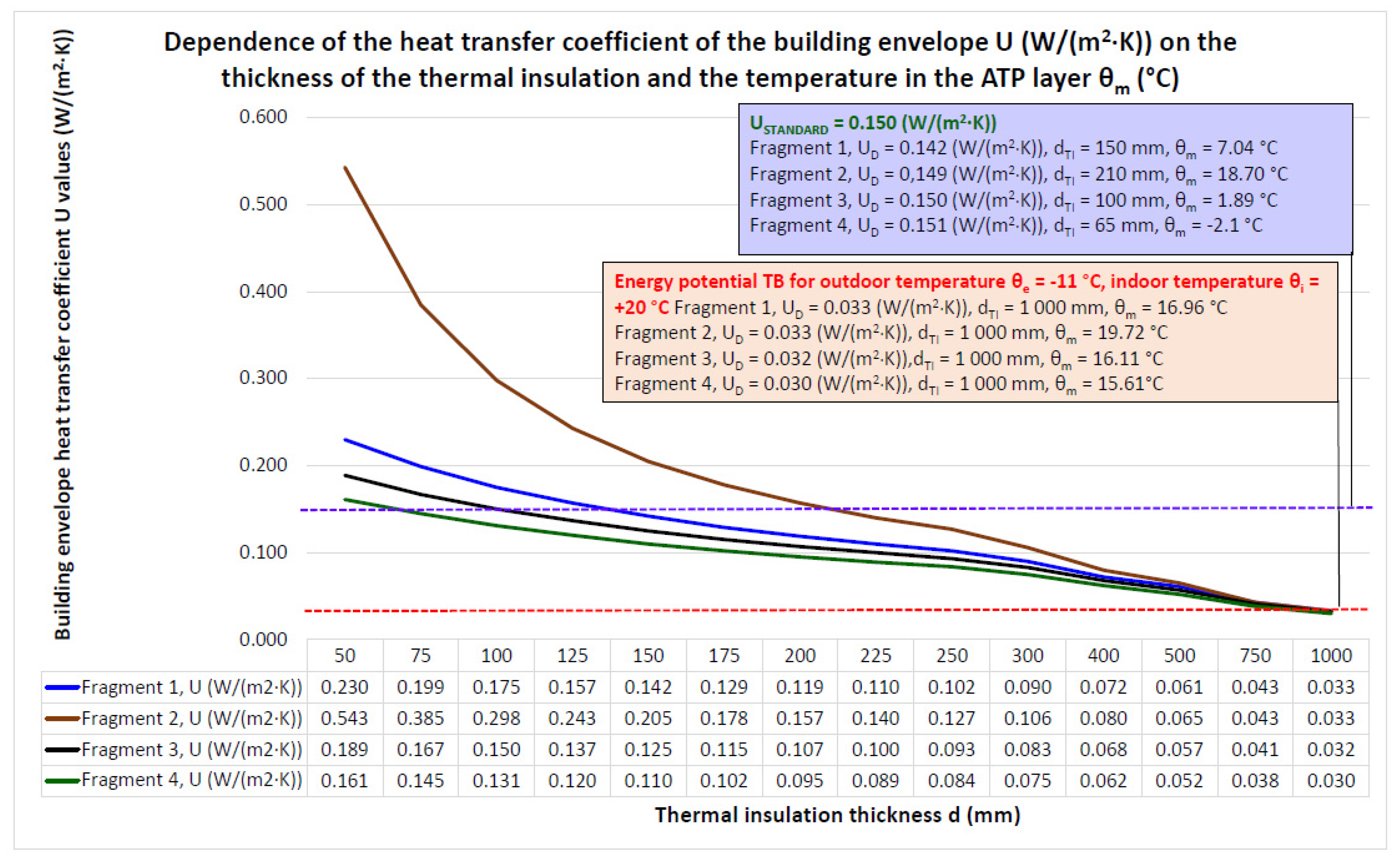 Coatings 13 00648 g040