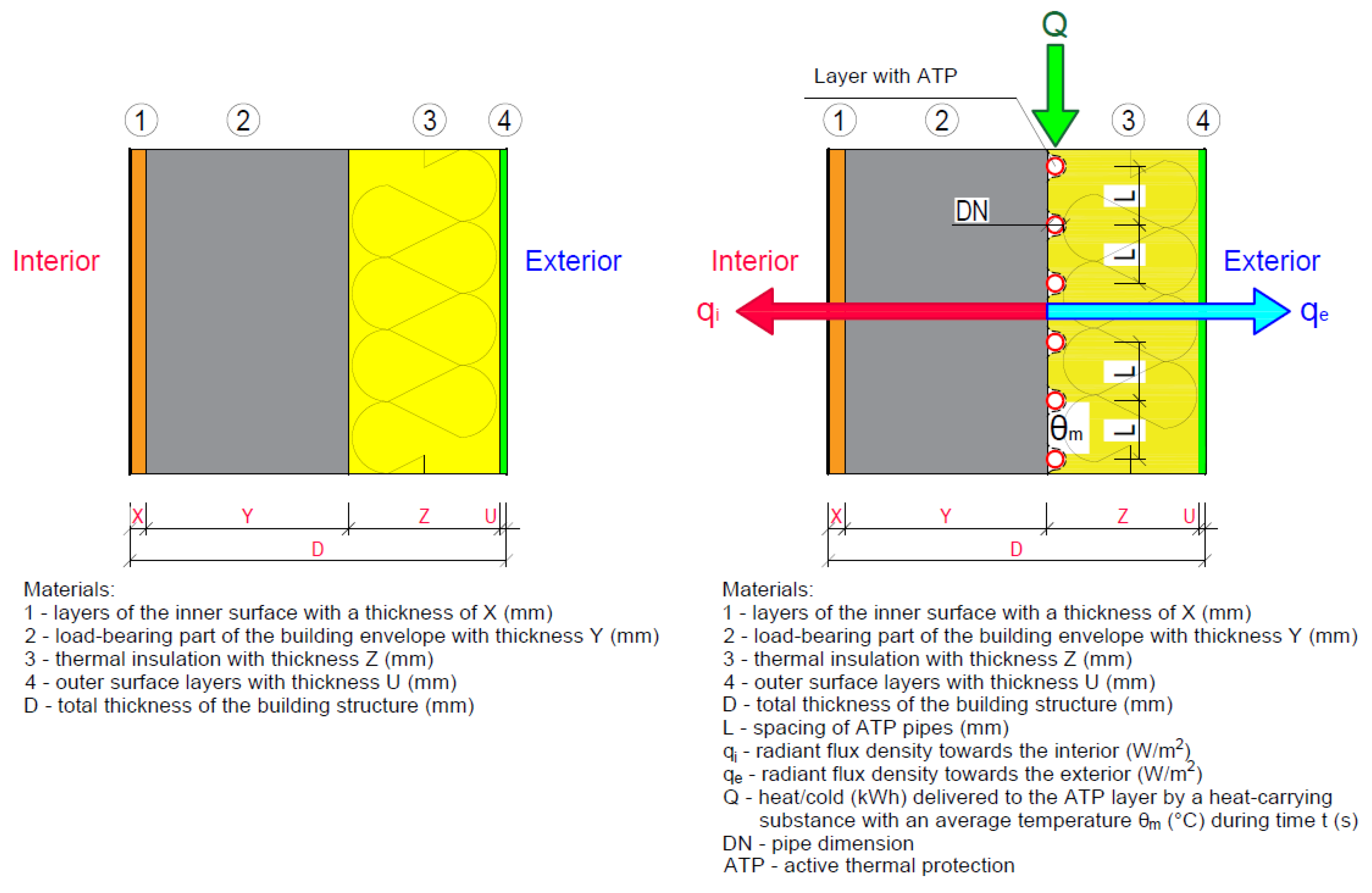 Coatings 13 00648 g041