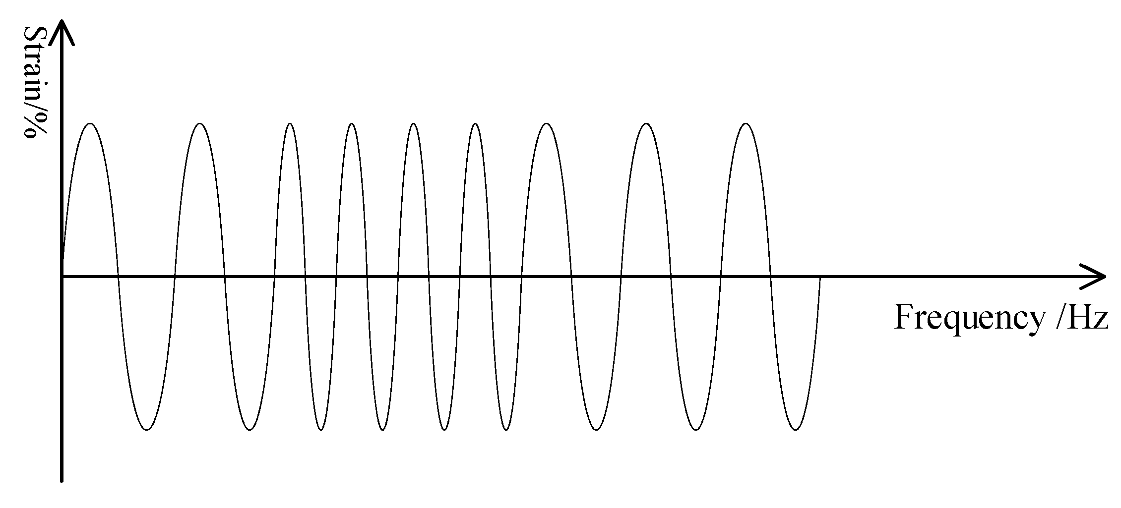 Coatings 13 00650 g002 550