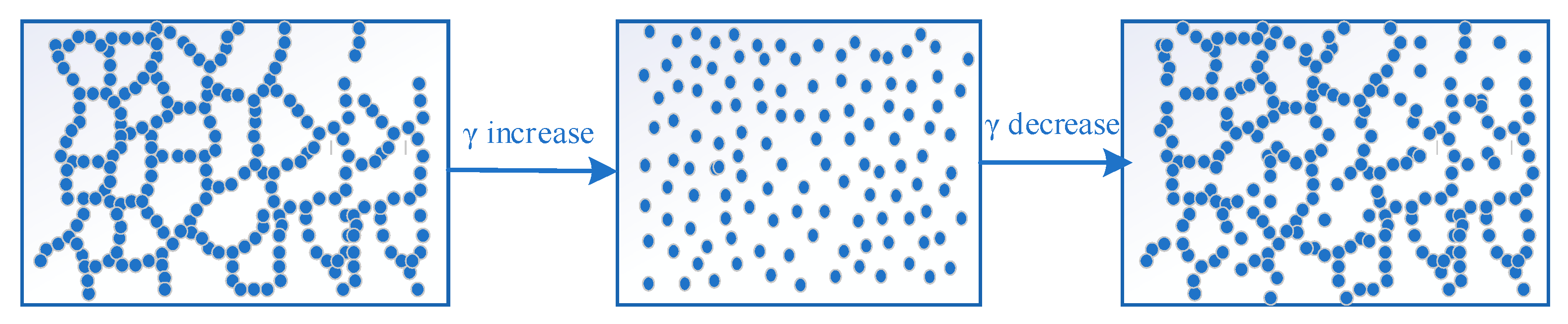Coatings 13 00650 g012 550