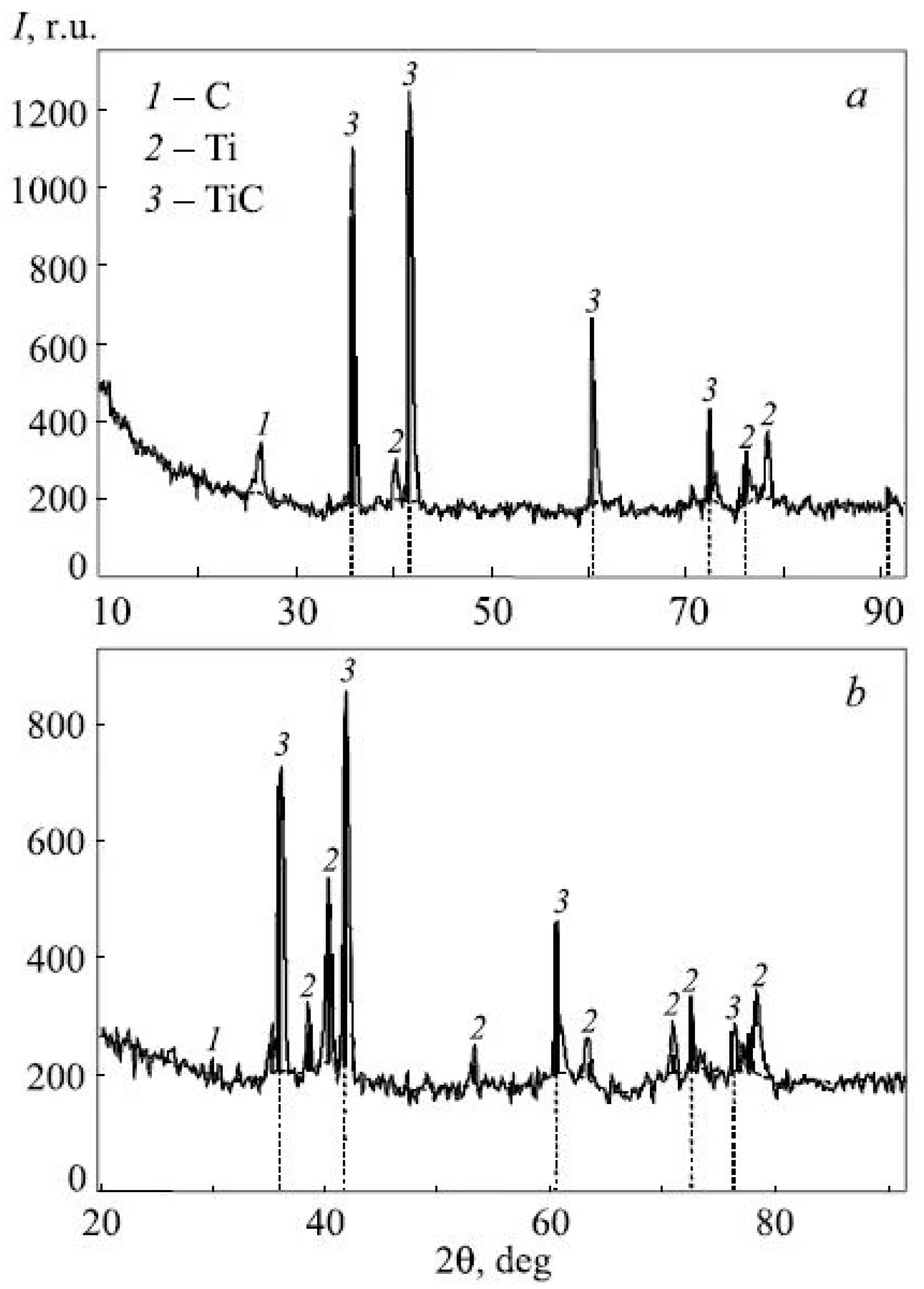 Coatings 13 00651 g006