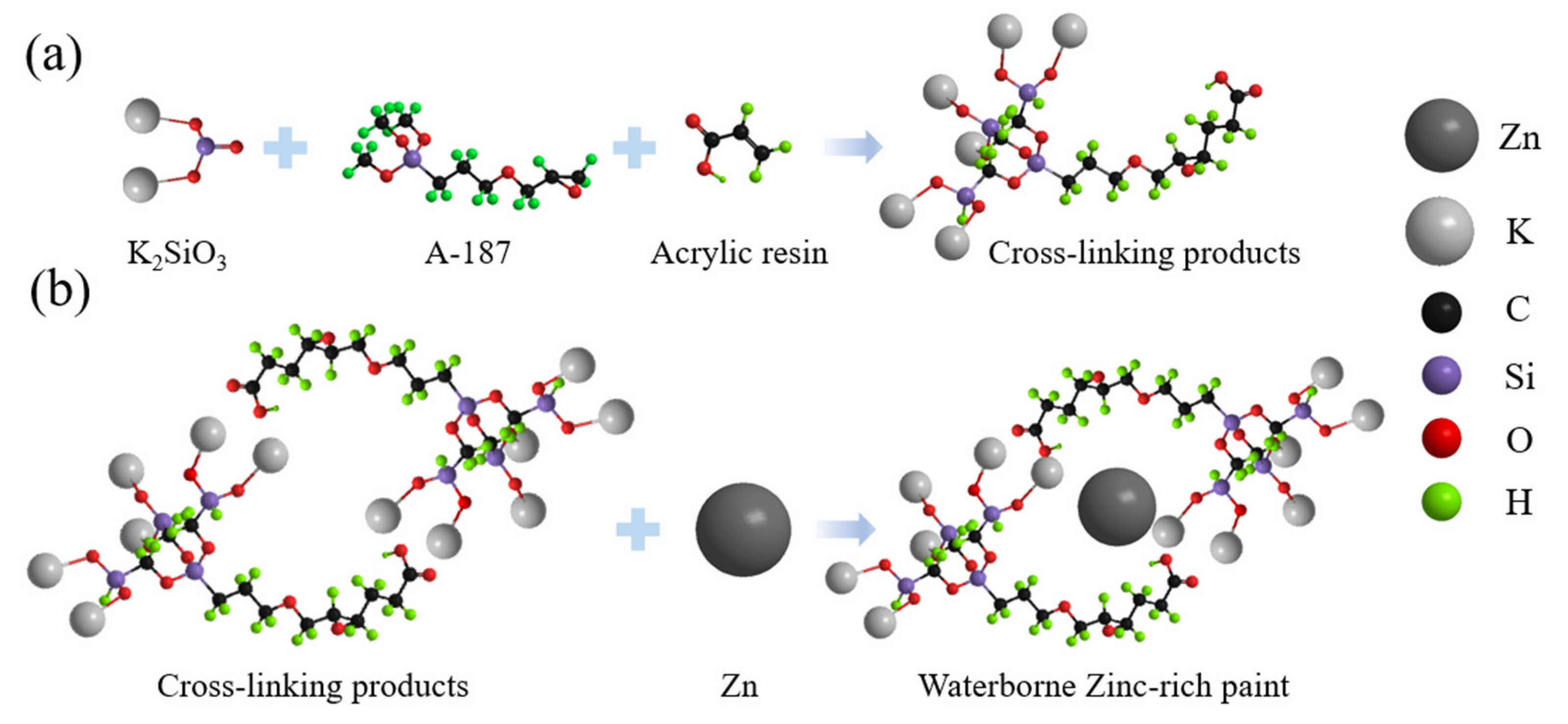 Coatings 13 00652 g001 Coatings 13 00652 g001