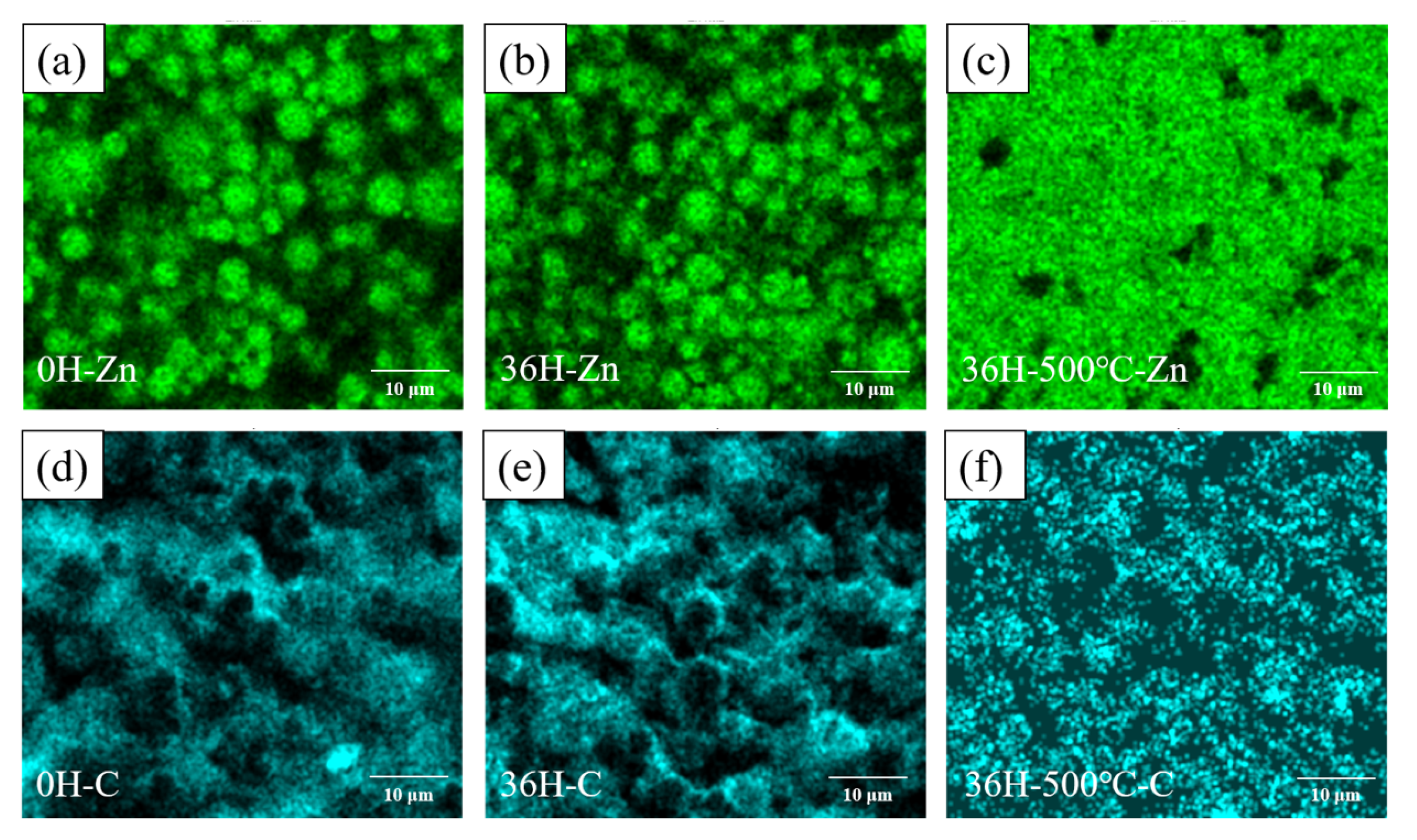 Coatings 13 00652 g010 Coatings 13 00652 g010