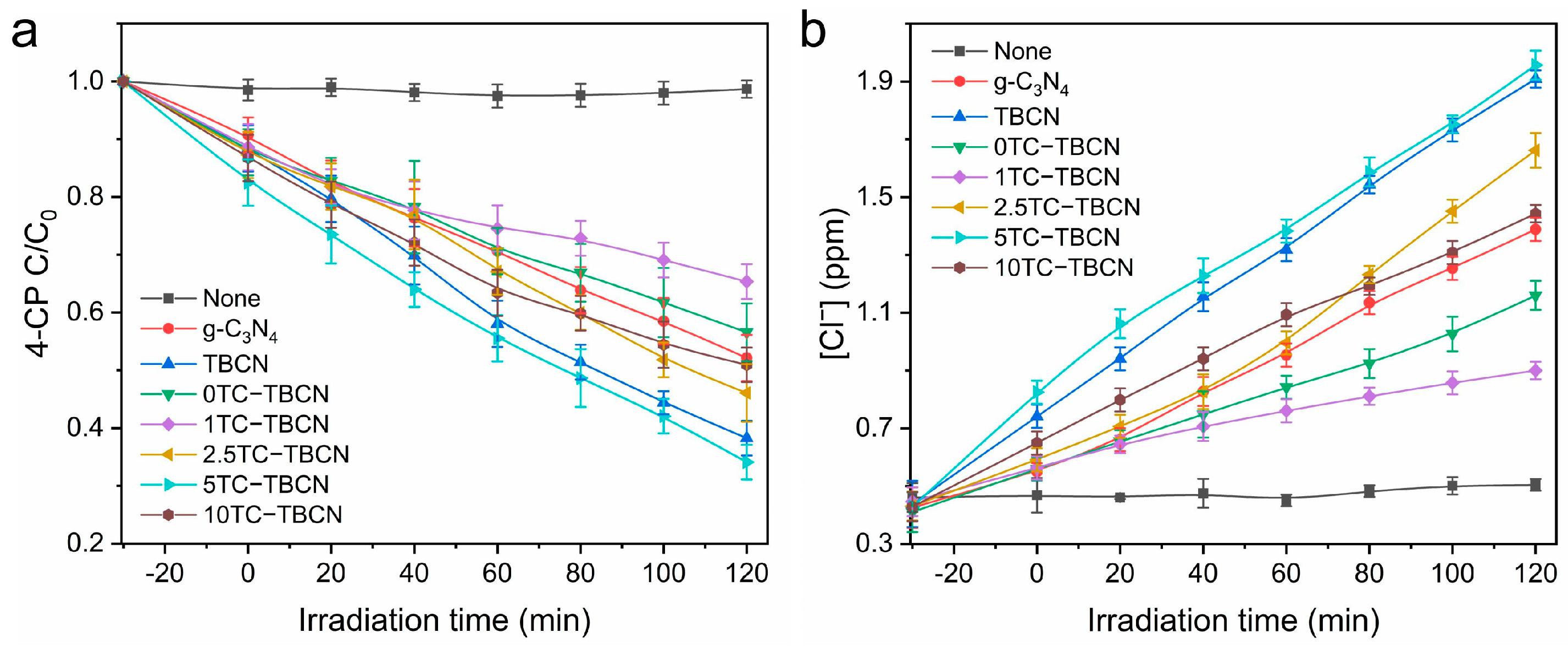 Coatings 13 00655 g010
