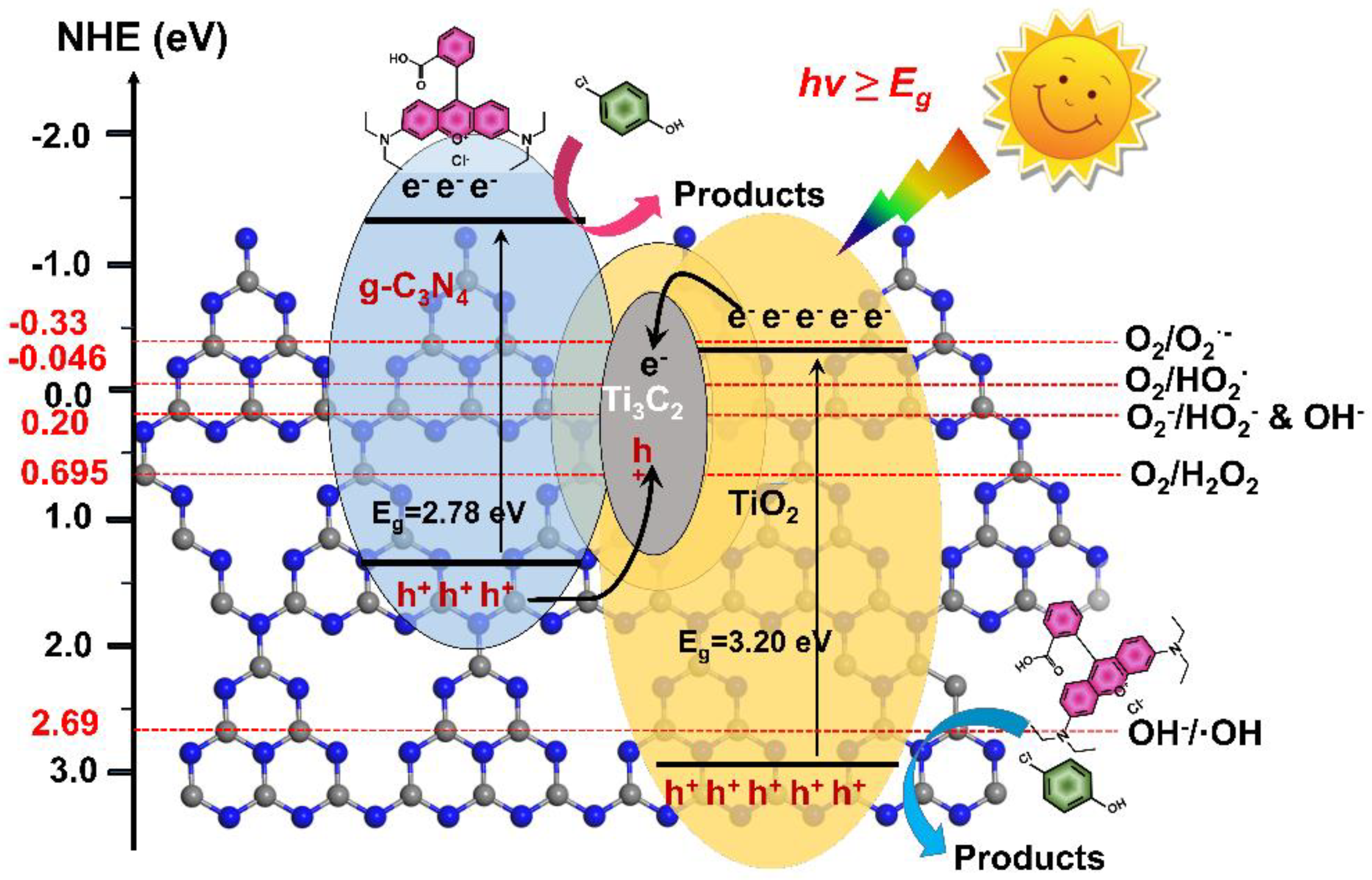 Coatings 13 00655 g011