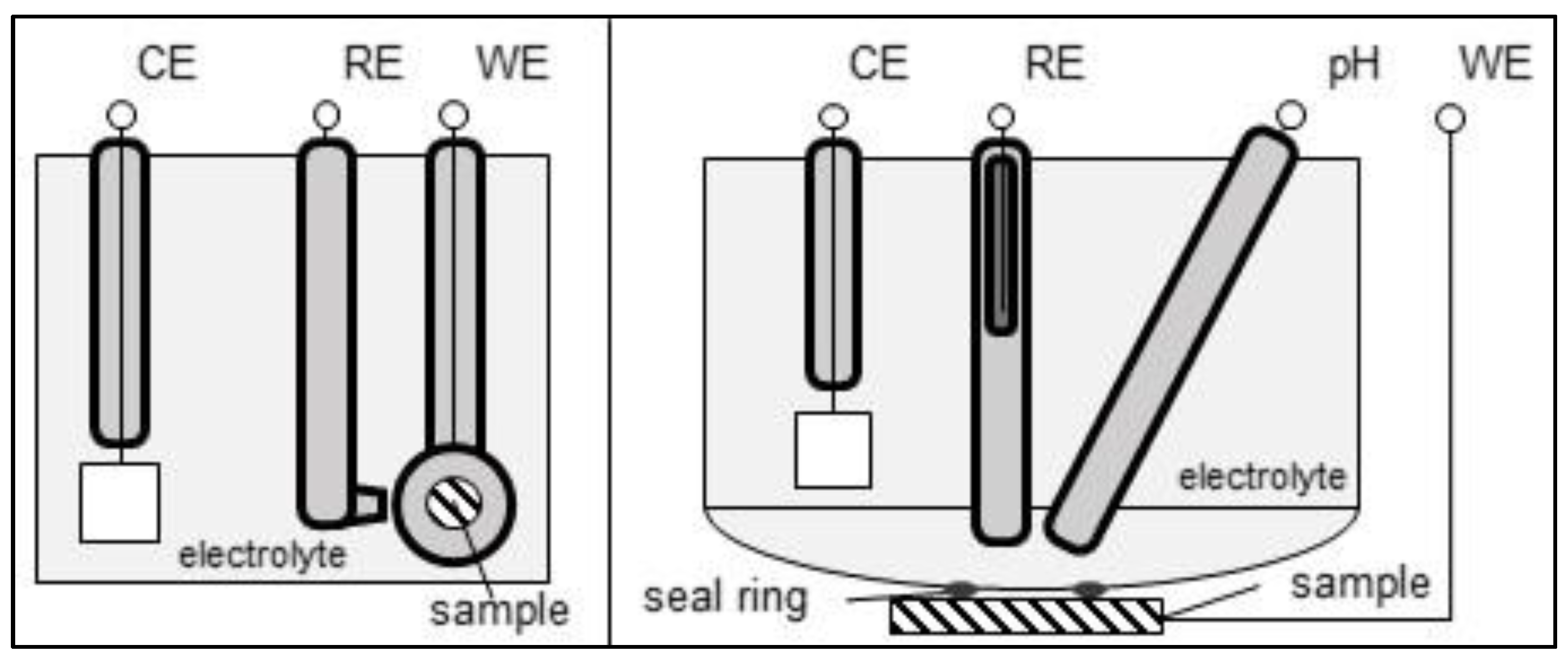 Coatings 13 00656 g001 Coatings 13 00656 g001