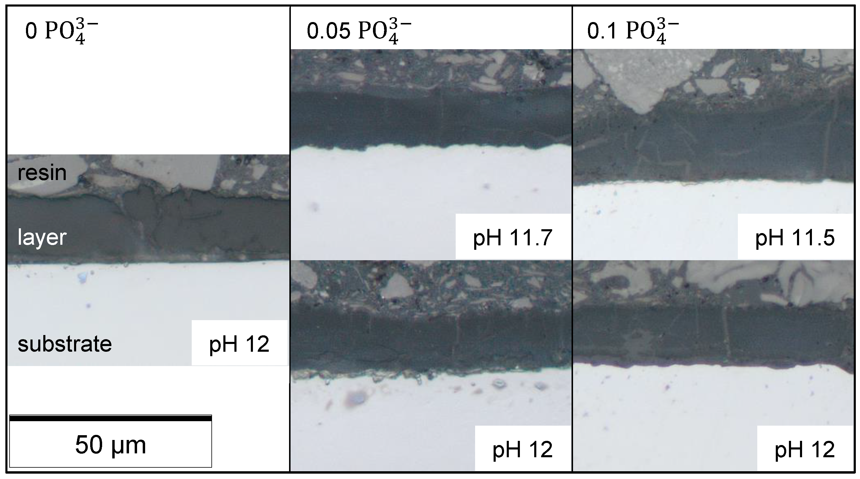 Coatings 13 00656 g008 Coatings 13 00656 g008