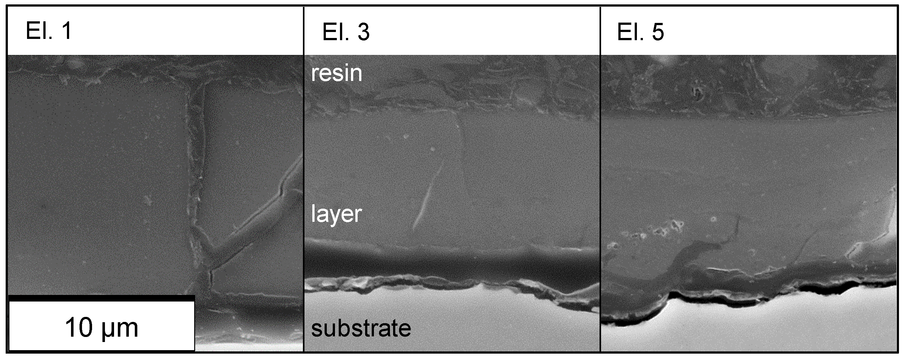 Coatings 13 00656 g009 Coatings 13 00656 g009