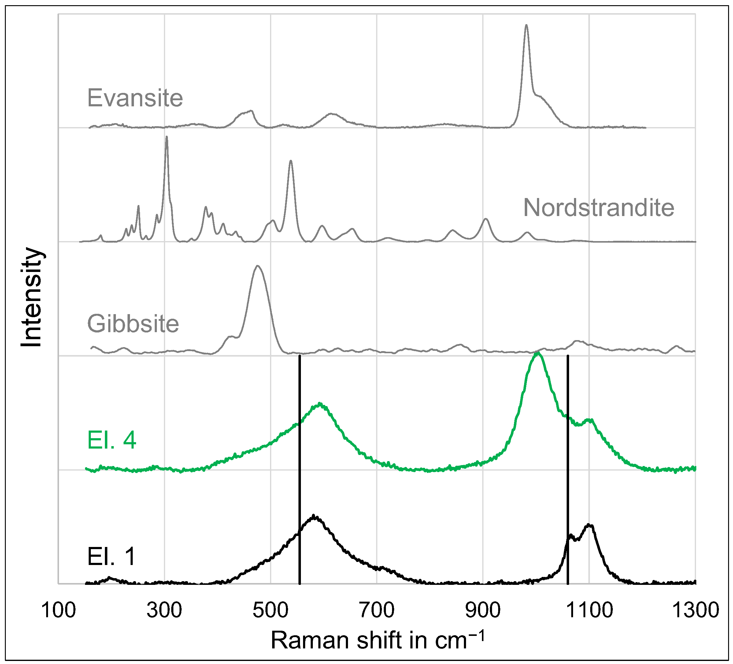 Coatings 13 00656 g010 Coatings 13 00656 g010