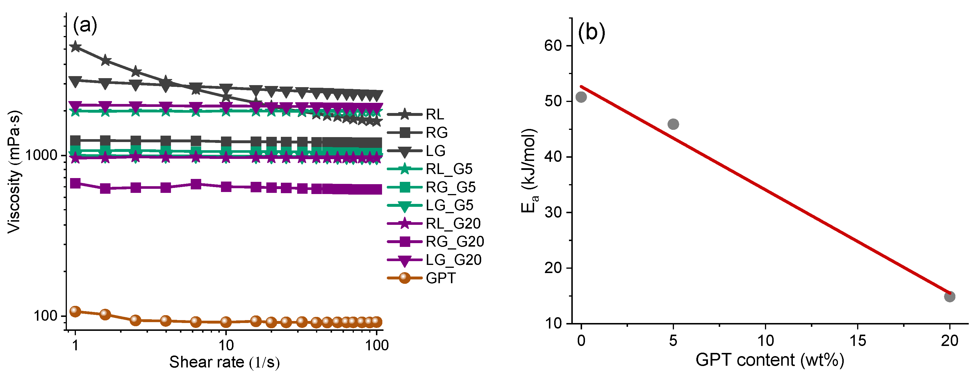 Coatings 13 00657 g002 Coatings 13 00657 g002