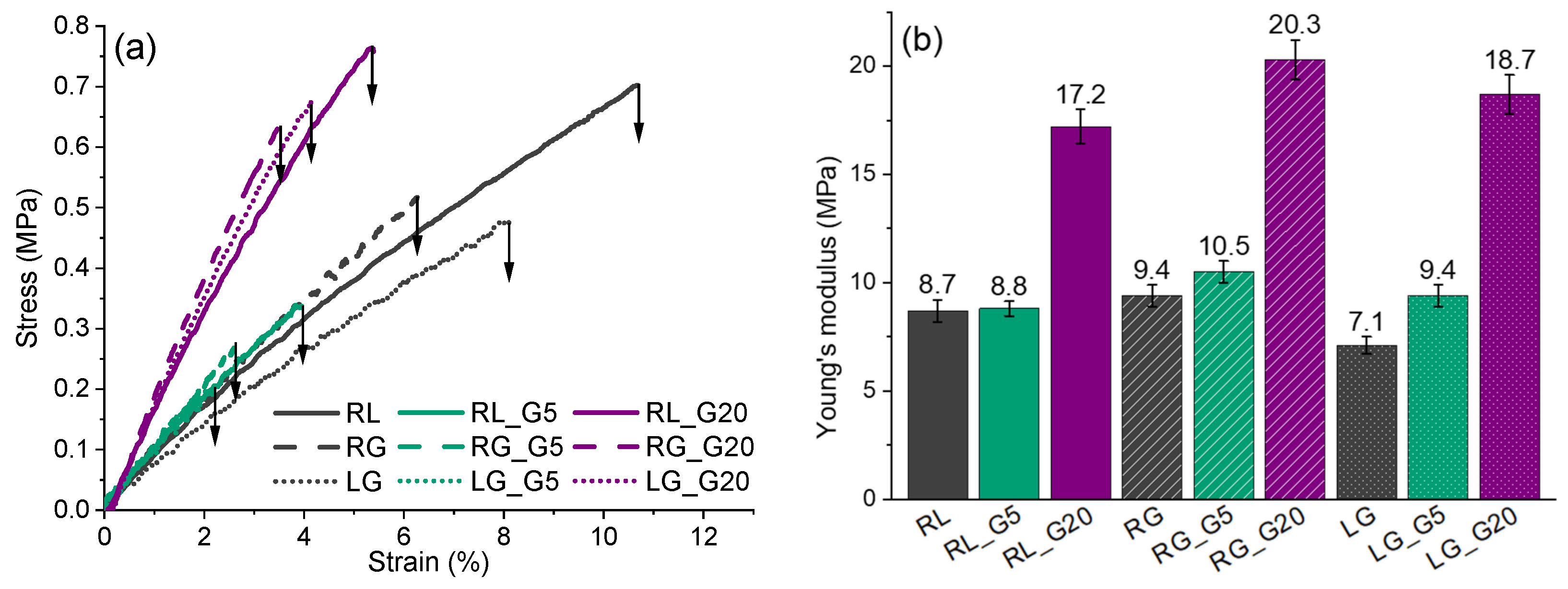 Coatings 13 00657 g005 Coatings 13 00657 g005