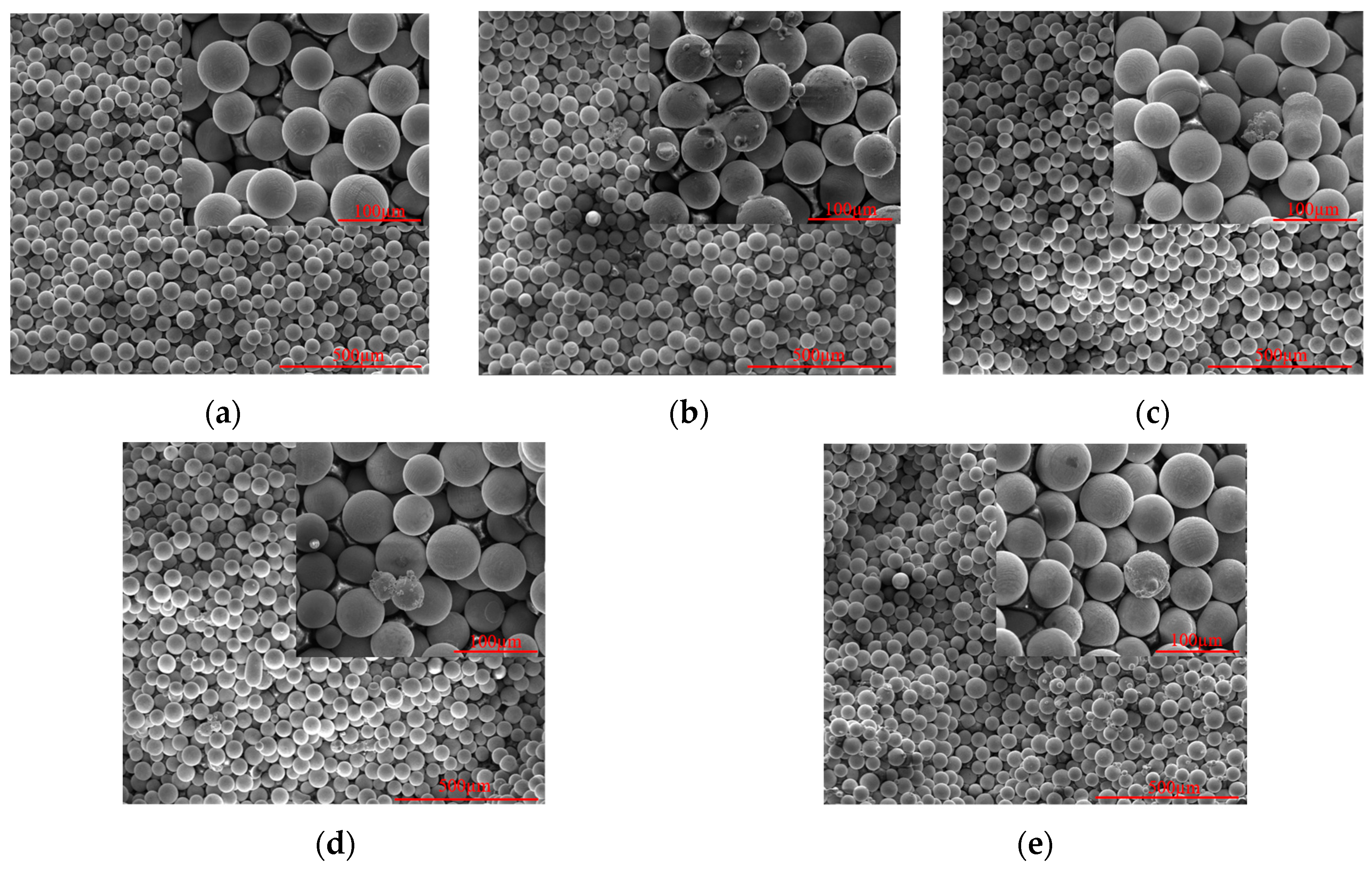Coatings 13 00659 g003 Coatings 13 00659 g003