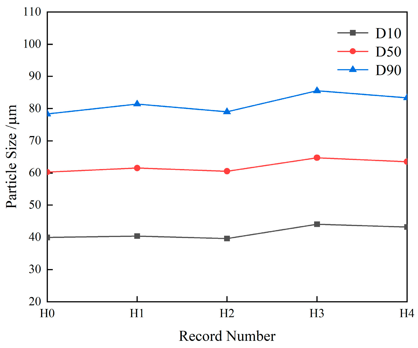 Coatings 13 00659 g005 Coatings 13 00659 g005