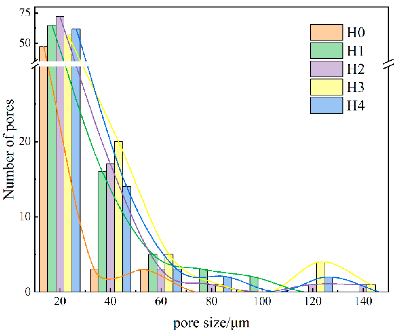 Coatings 13 00659 g010 Coatings 13 00659 g010