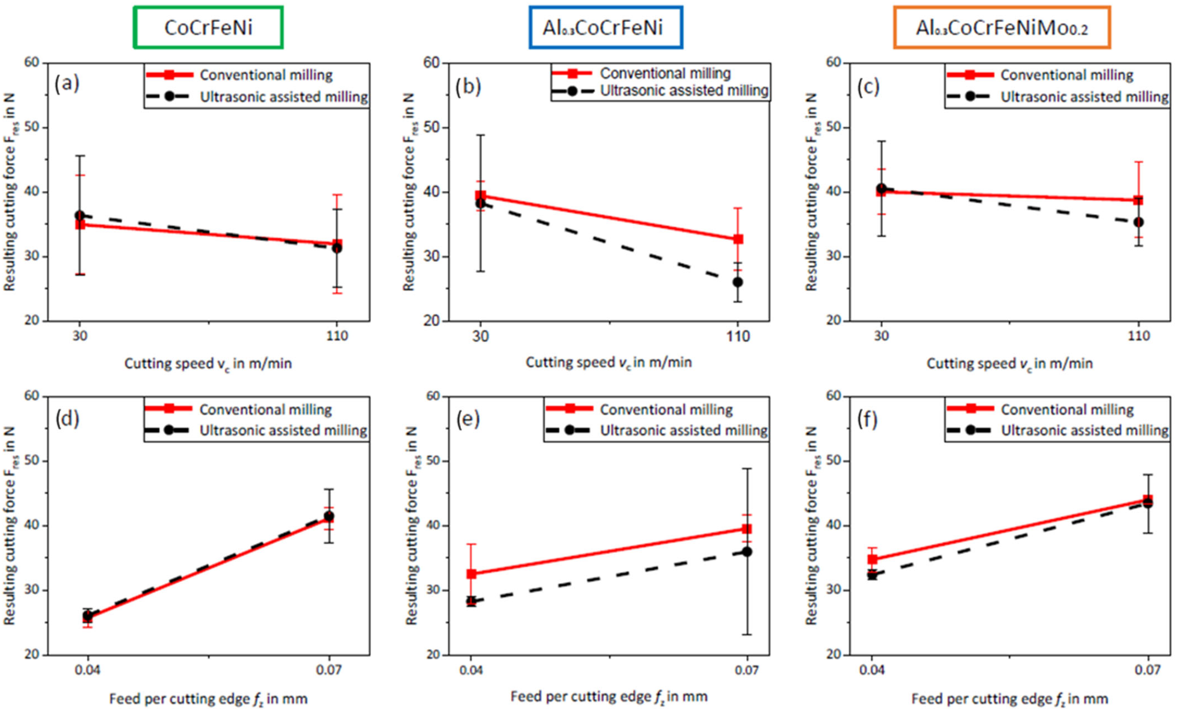 Coatings 13 00662 g004