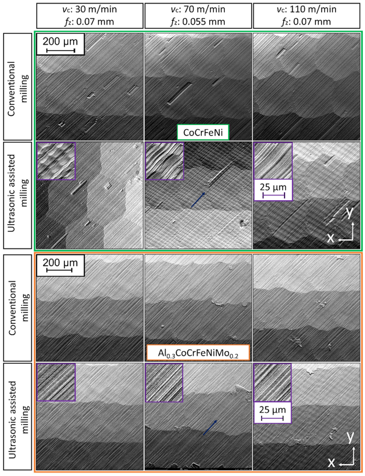 Coatings 13 00662 g008