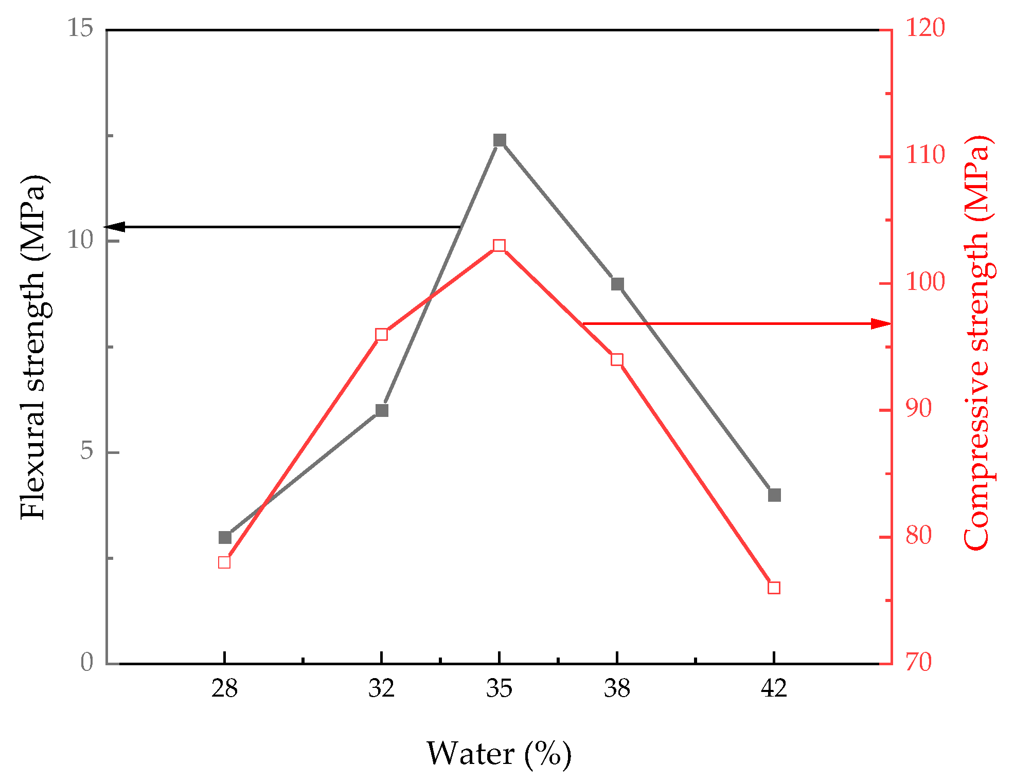 Coatings 13 00664 g009 Coatings 13 00664 g009
