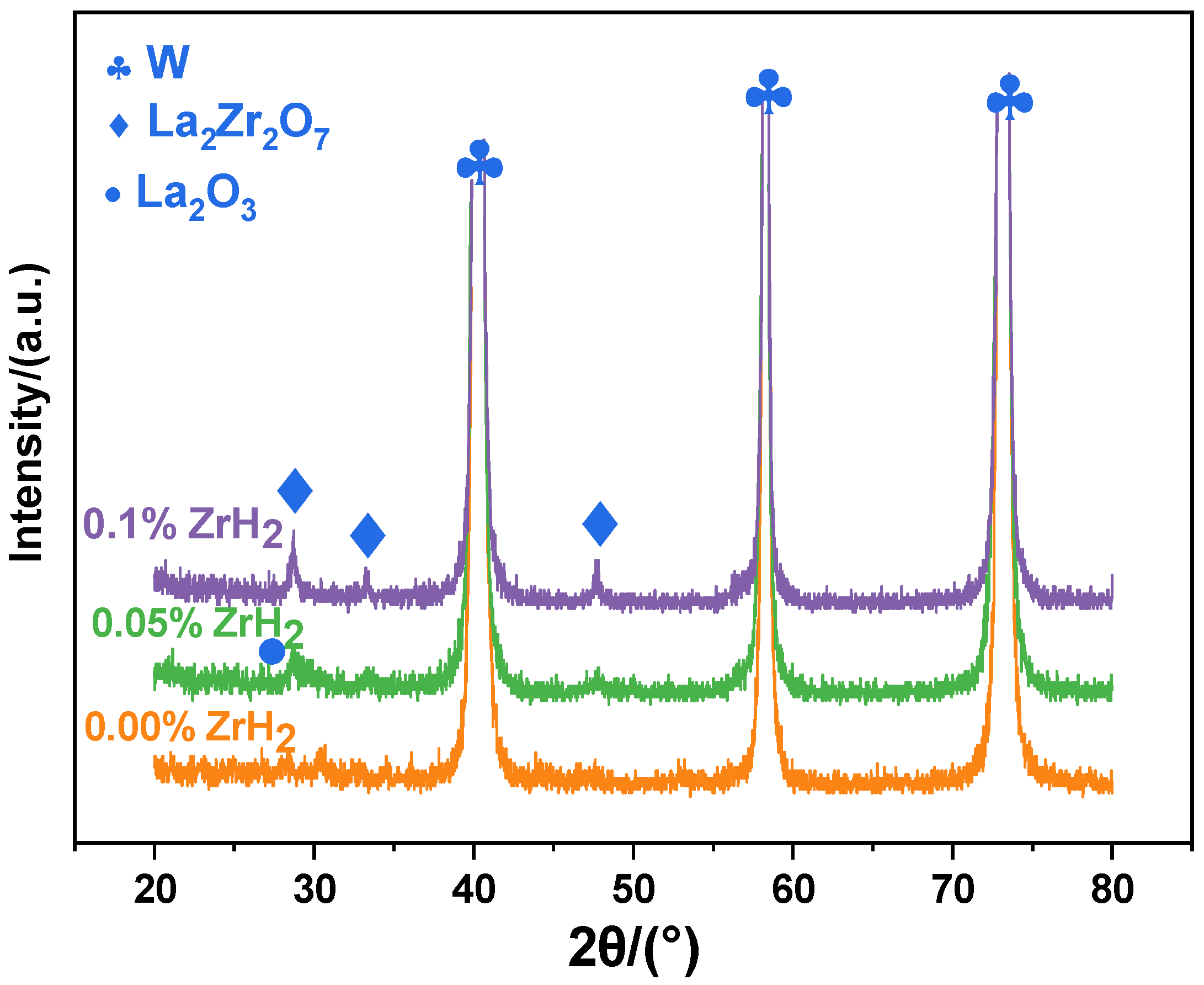 Coatings 13 00666 g002 Coatings 13 00666 g002