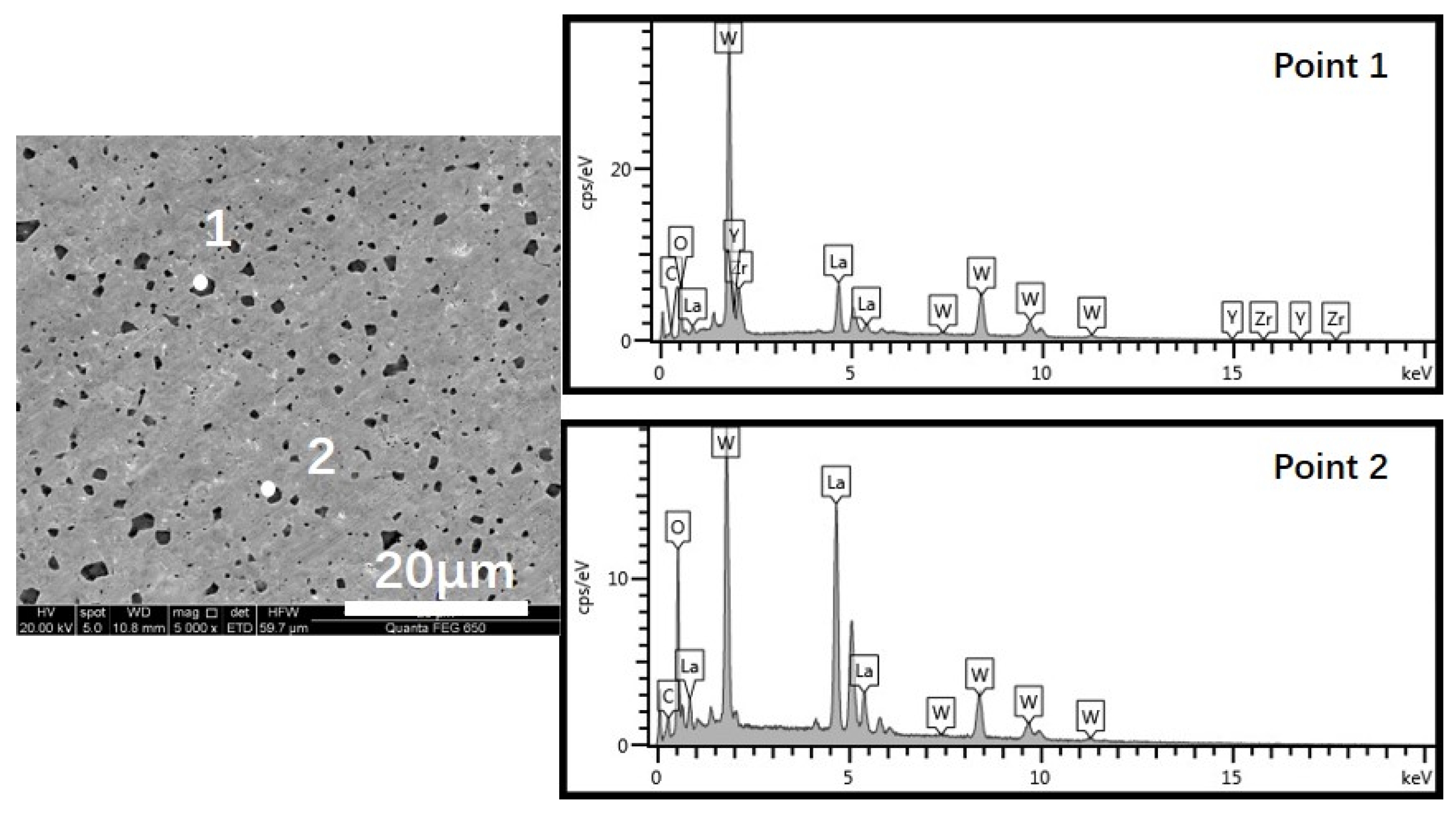 Coatings 13 00666 g005 Coatings 13 00666 g005