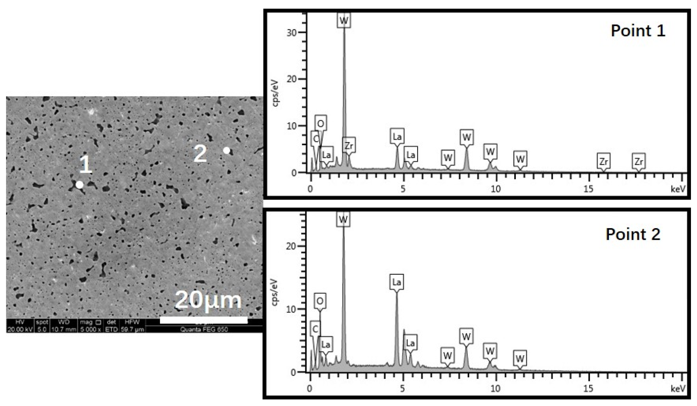 Coatings 13 00666 g006 Coatings 13 00666 g006