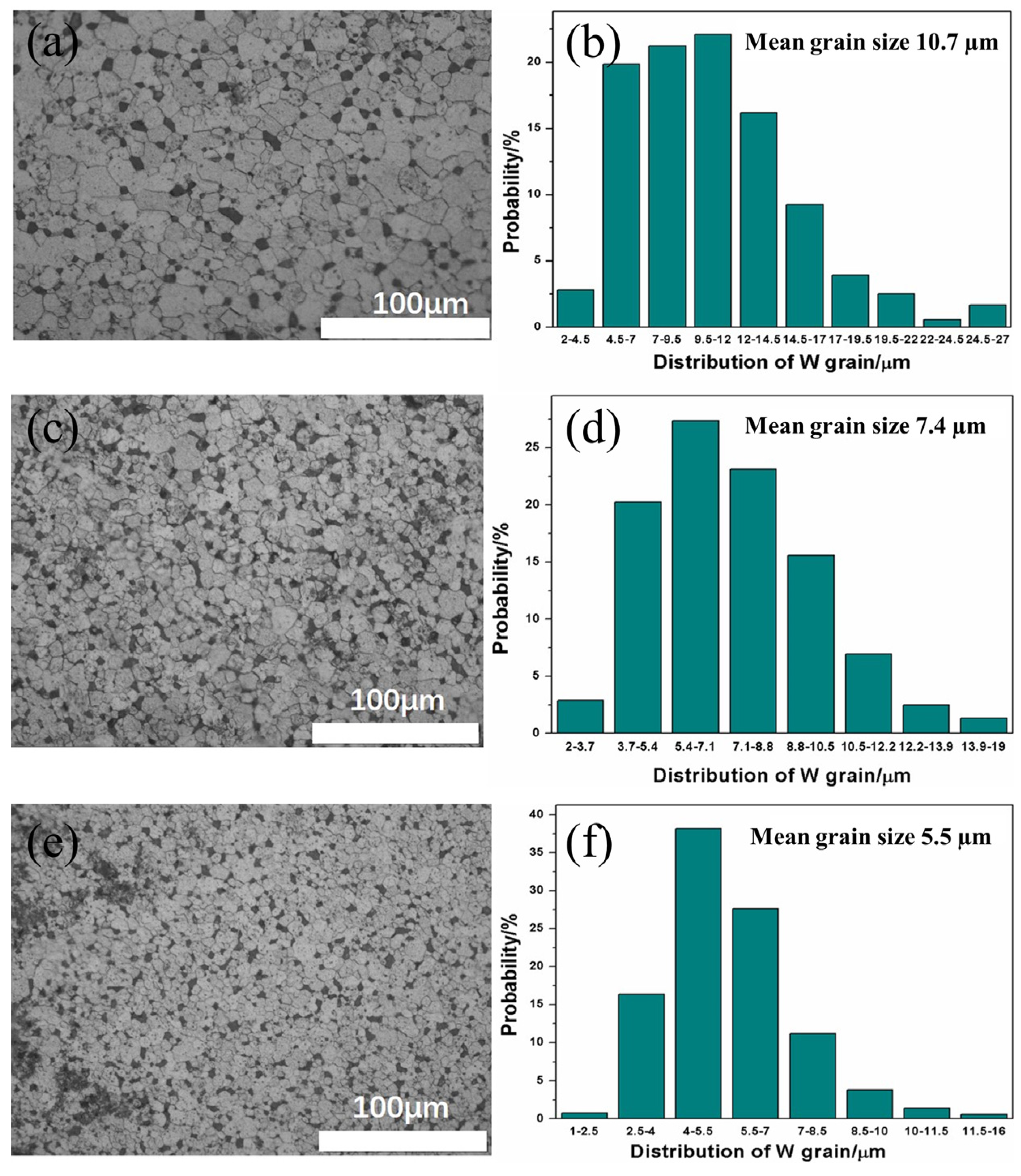 Coatings 13 00666 g007 Coatings 13 00666 g007