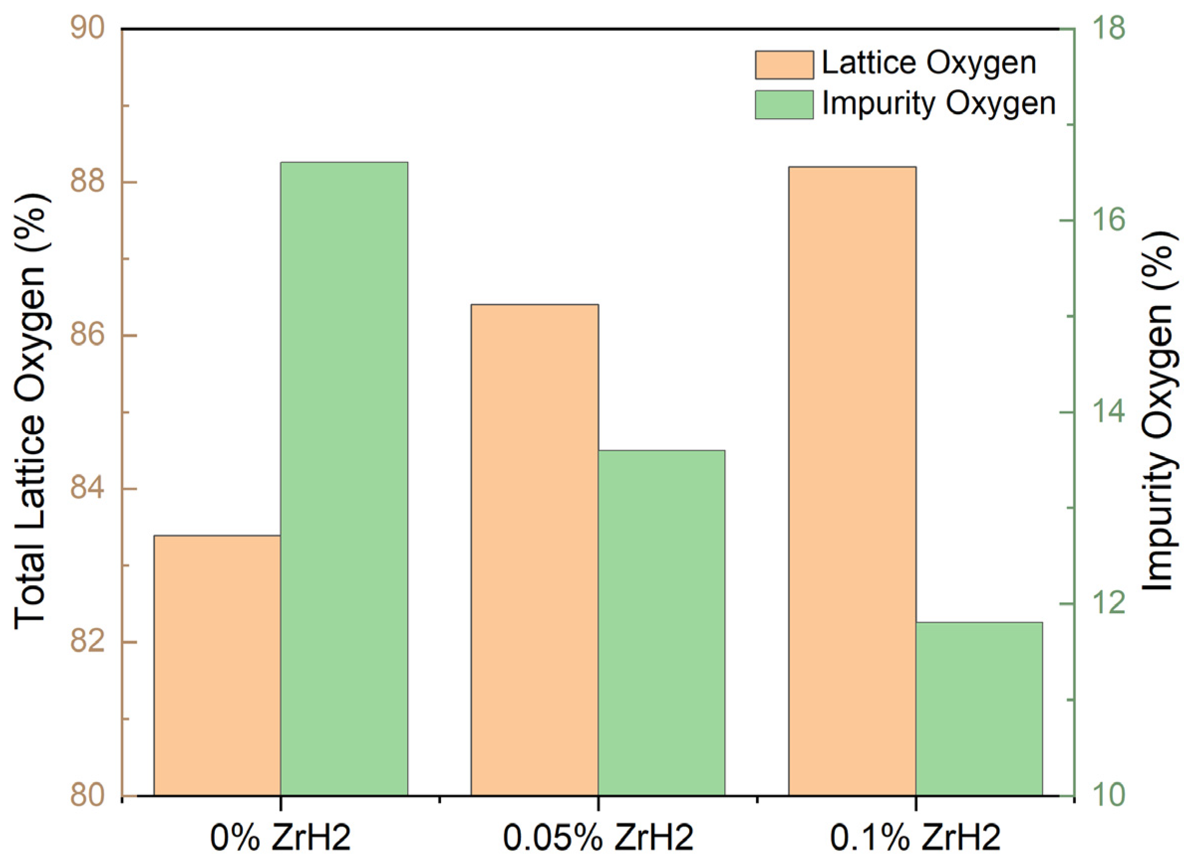 Coatings 13 00666 g010 Coatings 13 00666 g010