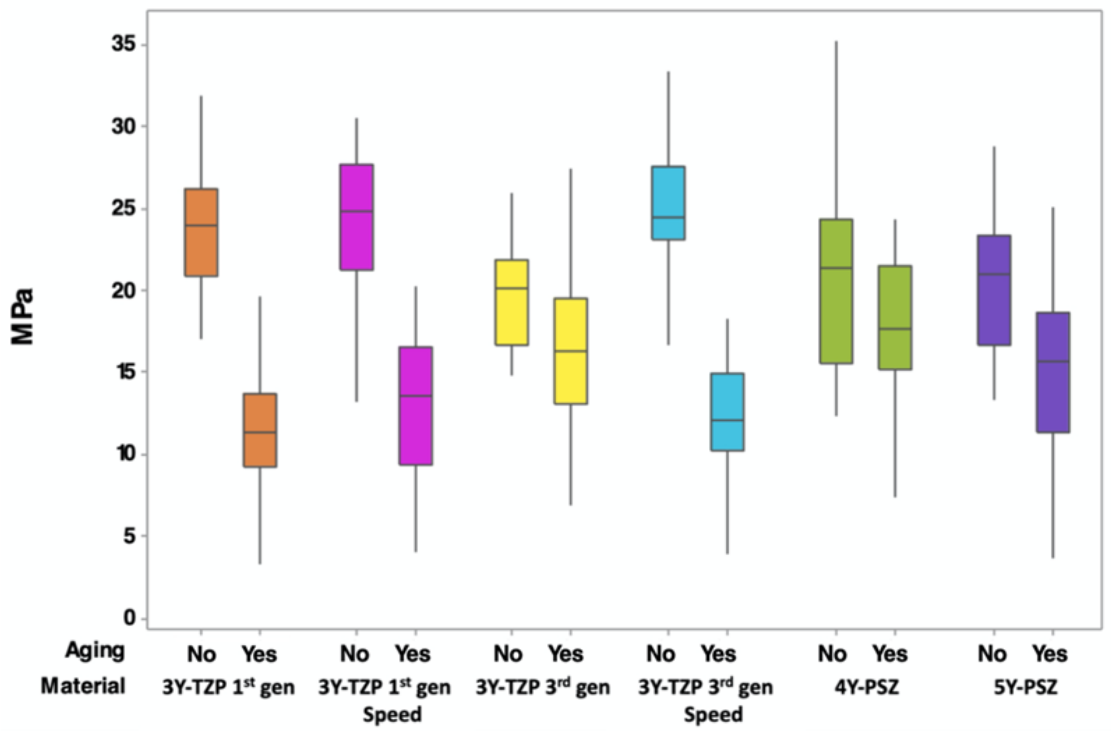 Coatings 13 00667 g001 550
