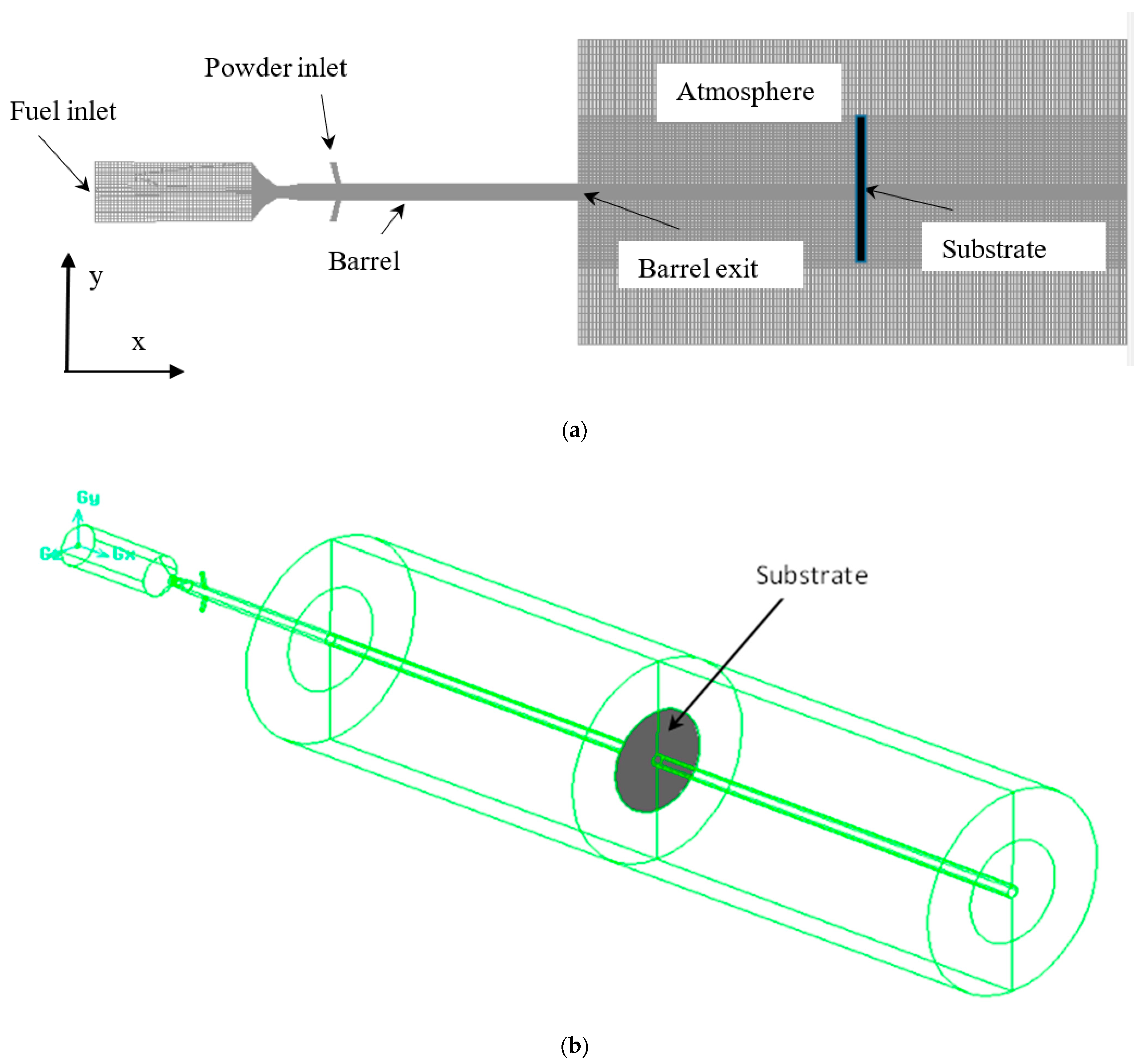 Coatings 13 00668 g002