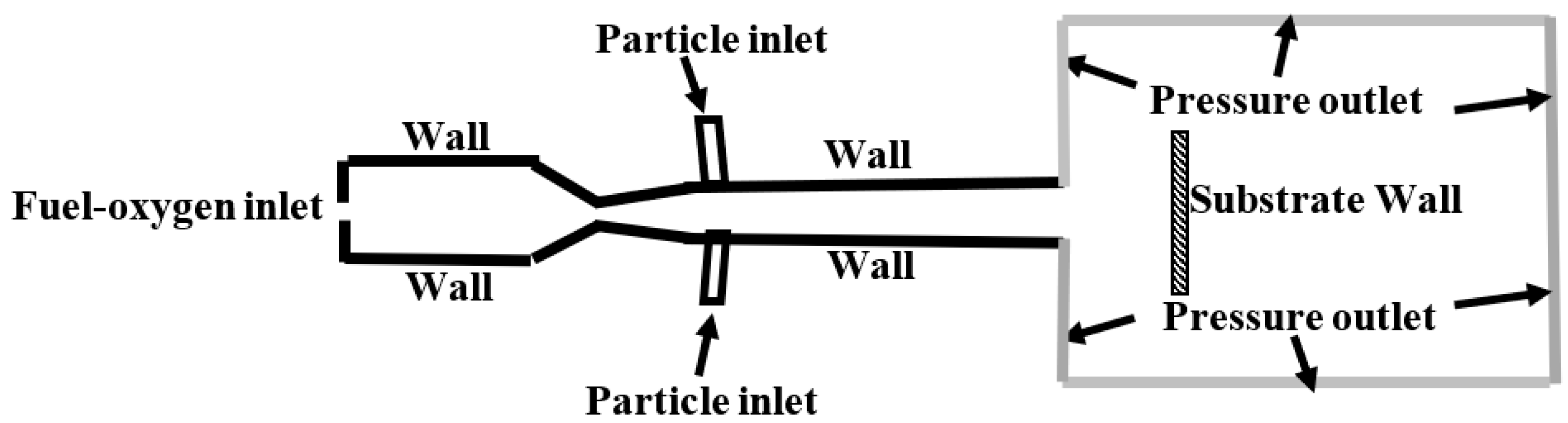Coatings 13 00668 g003