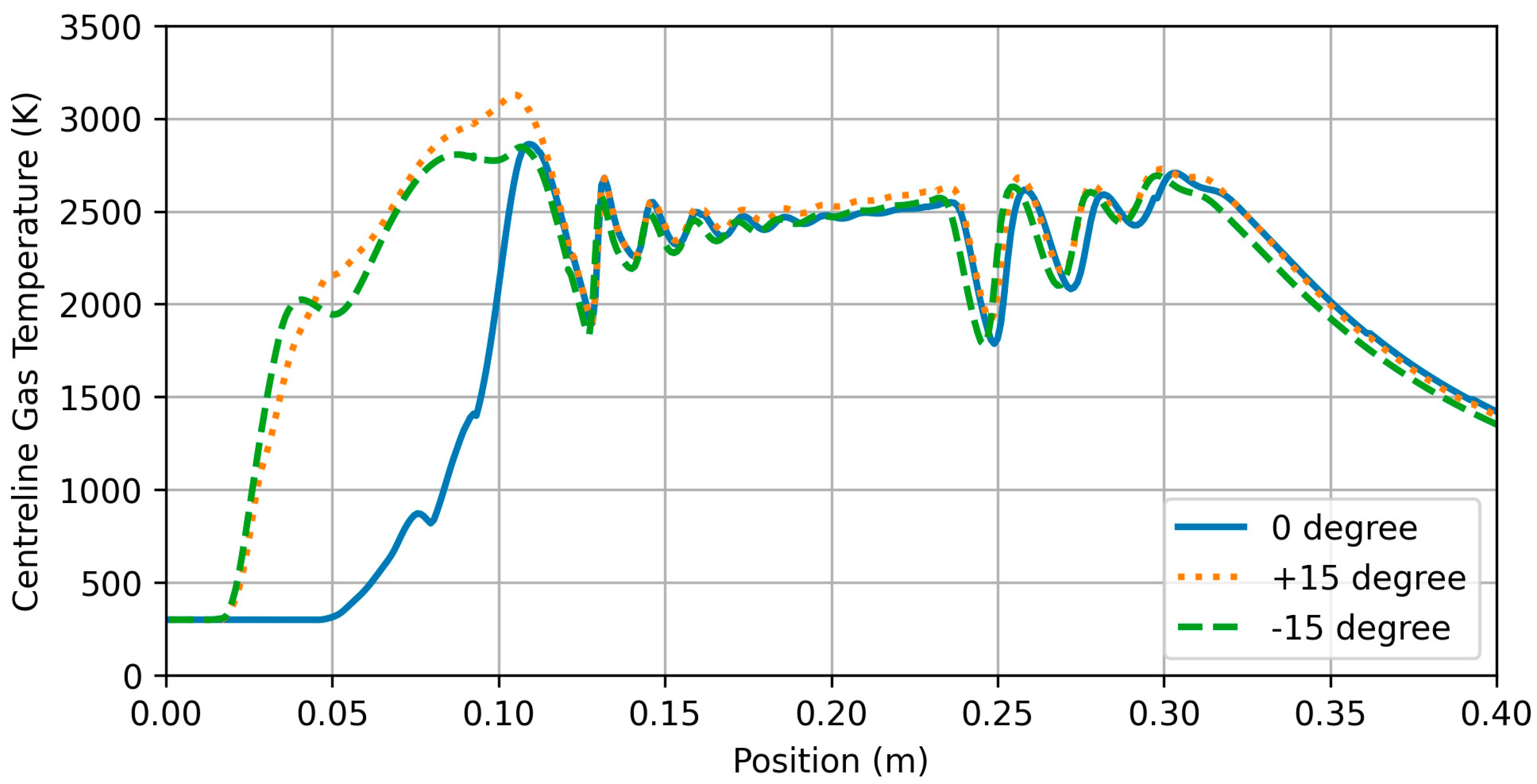 Coatings 13 00668 g008