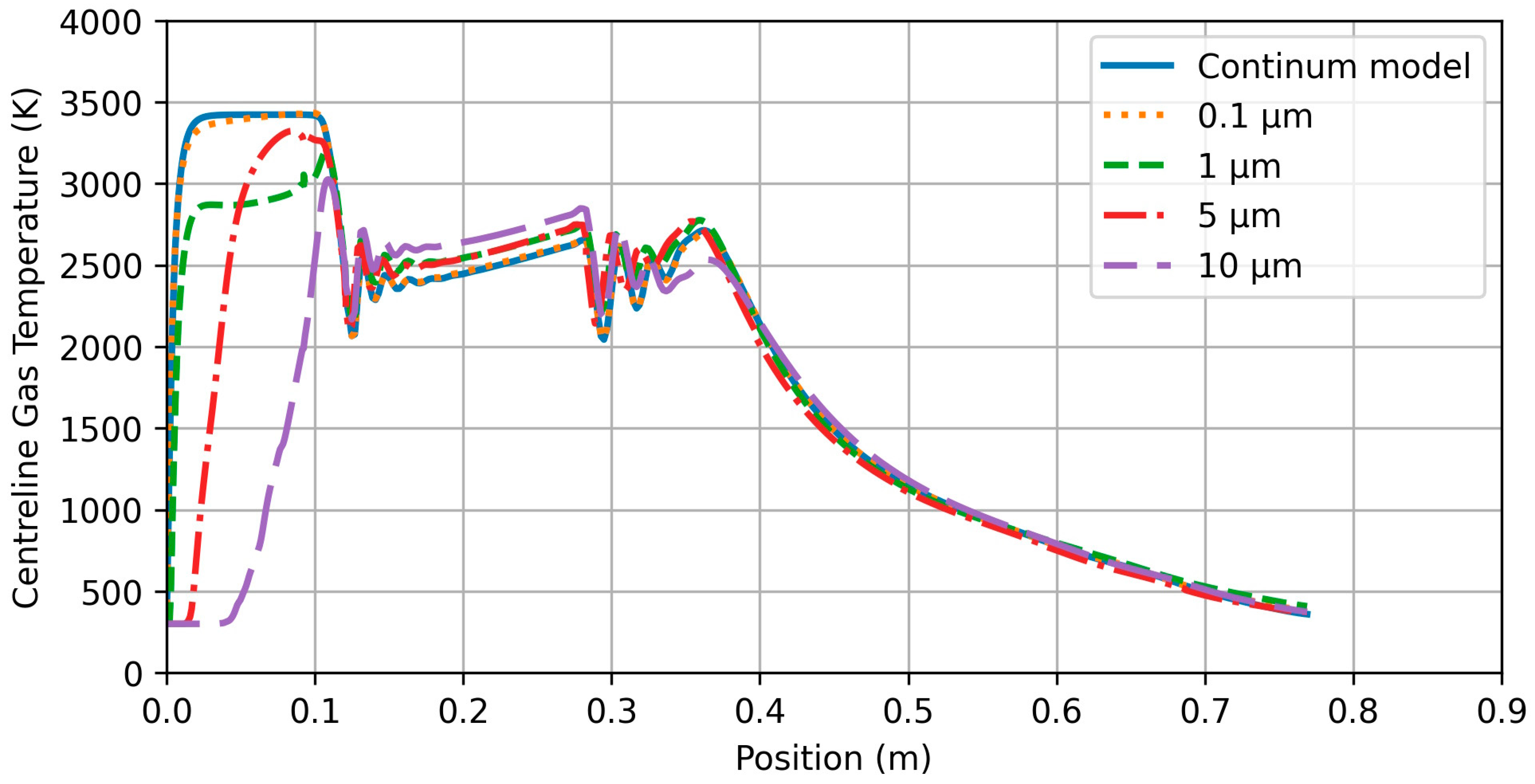 Coatings 13 00668 g009