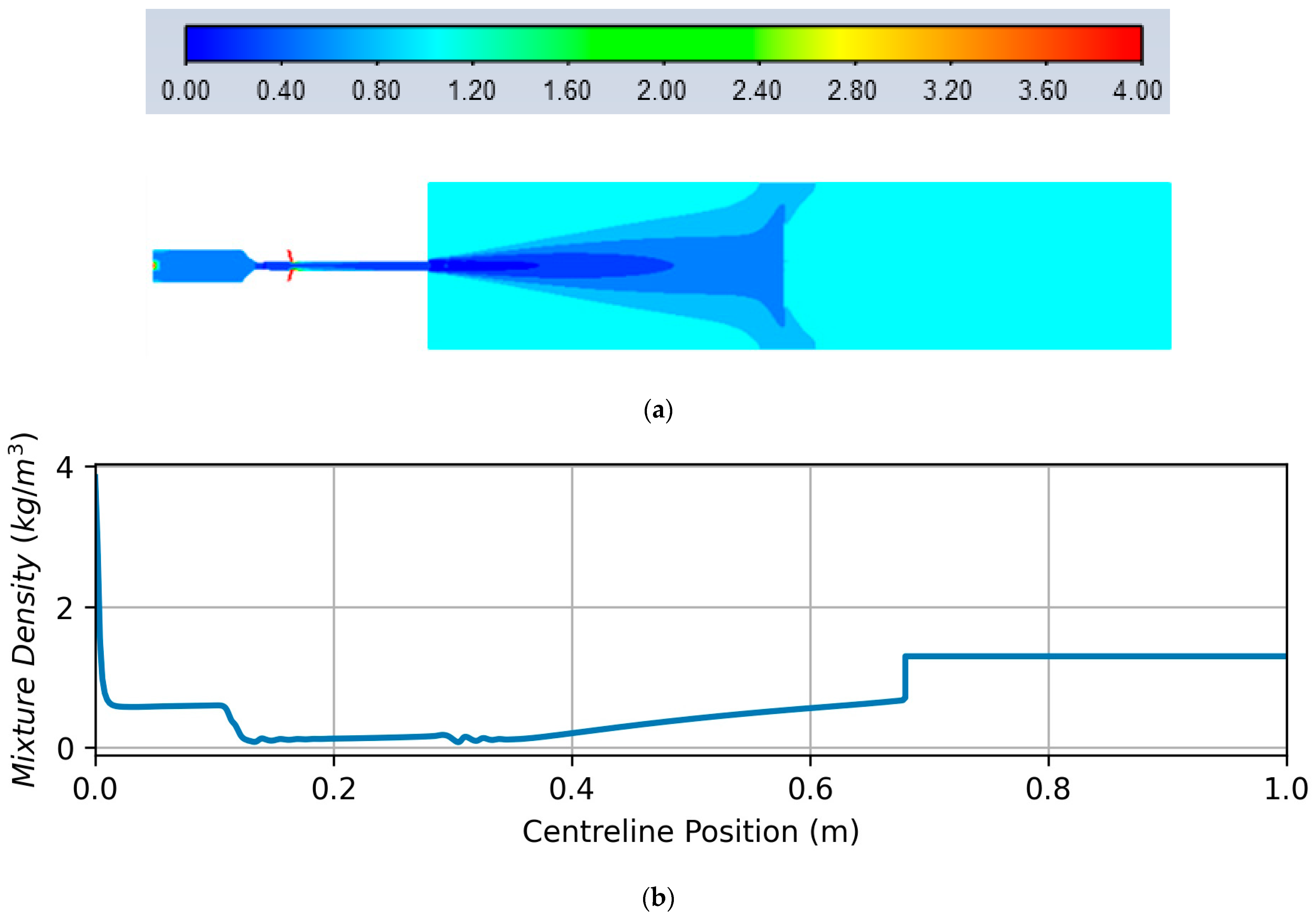 Coatings 13 00668 g011a