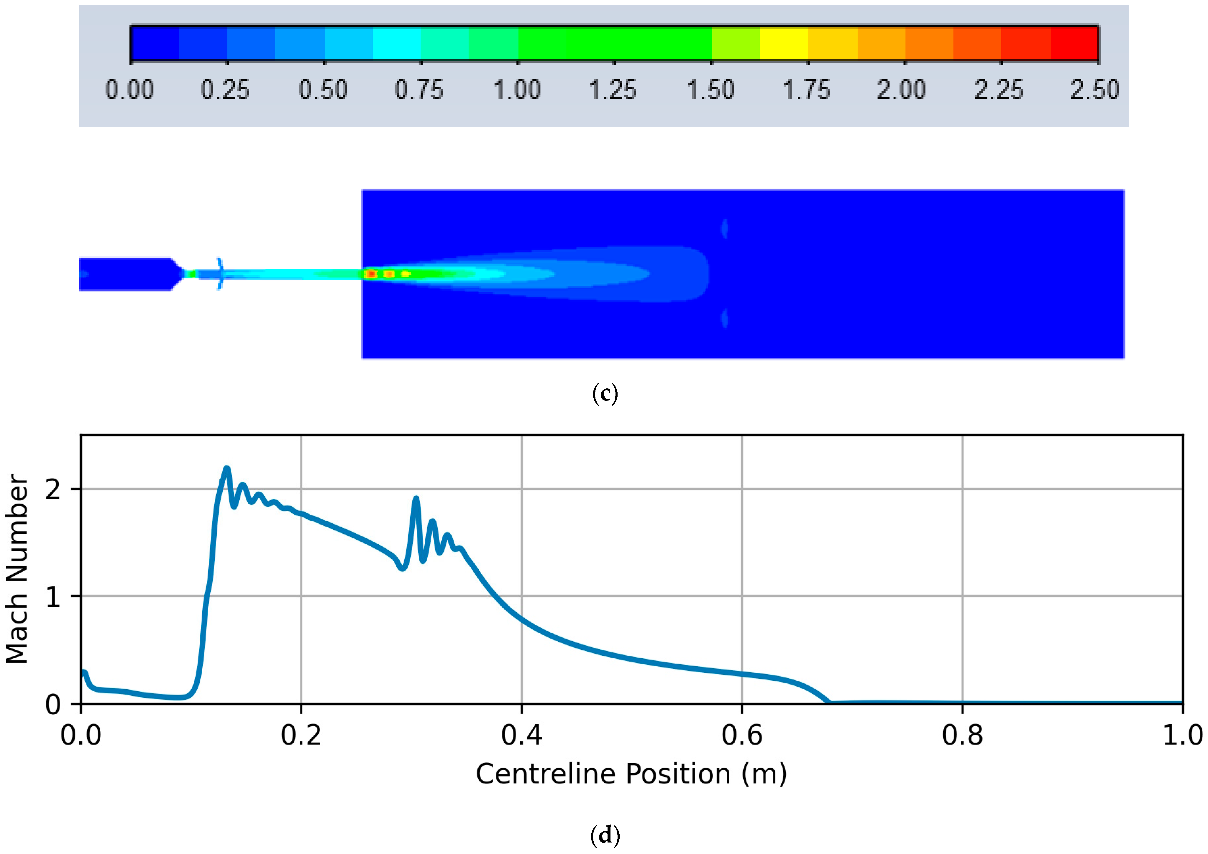 Coatings 13 00668 g011b