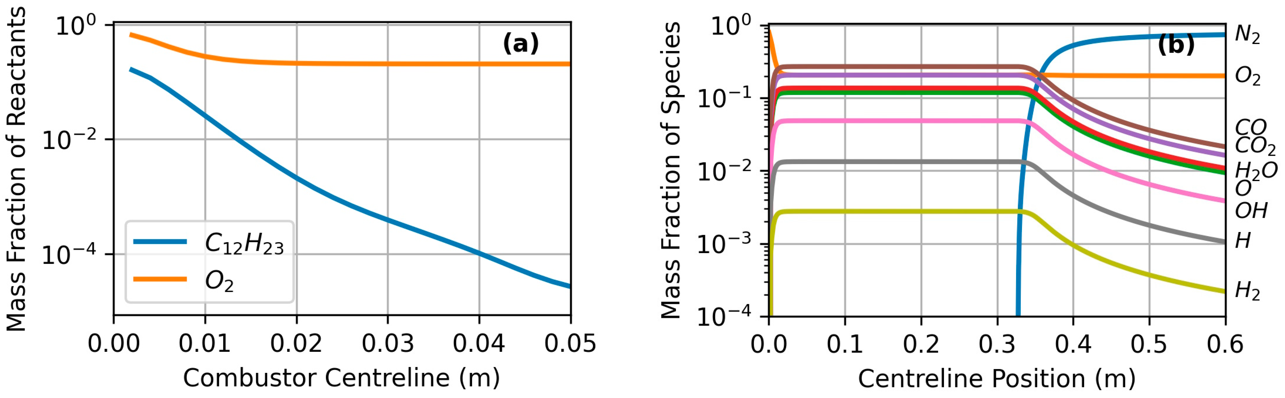 Coatings 13 00668 g012