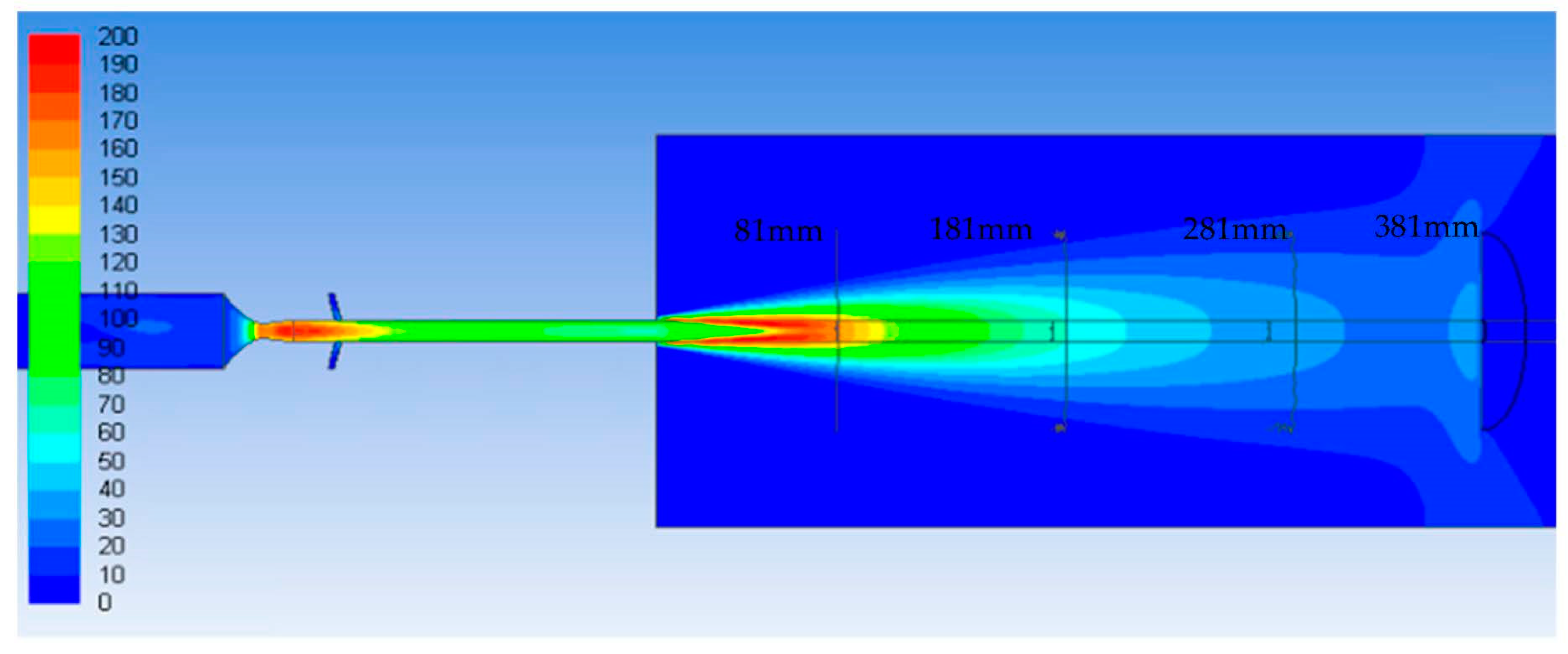 Coatings 13 00668 g018