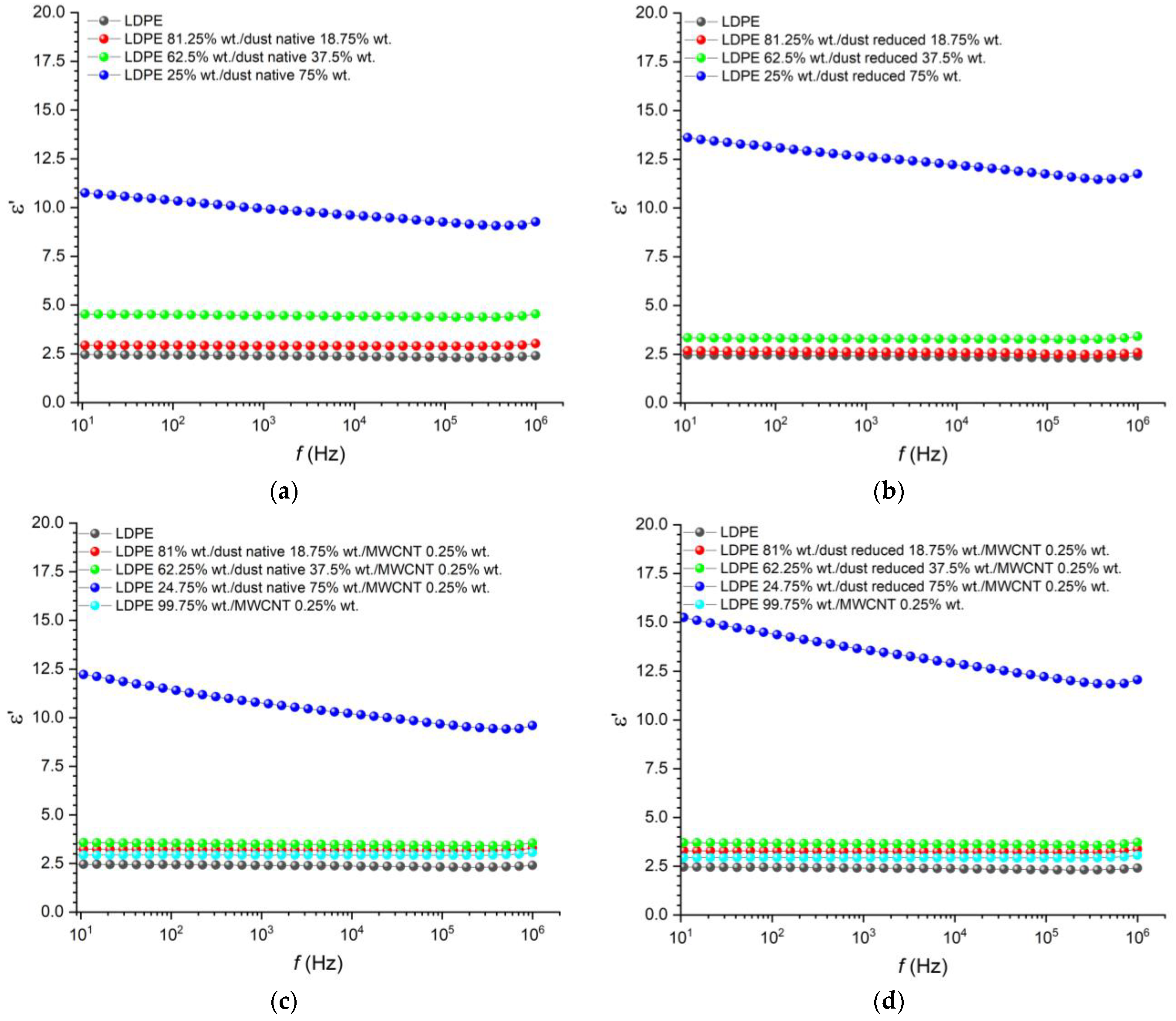 Coatings 13 00672 g004 Coatings 13 00672 g004