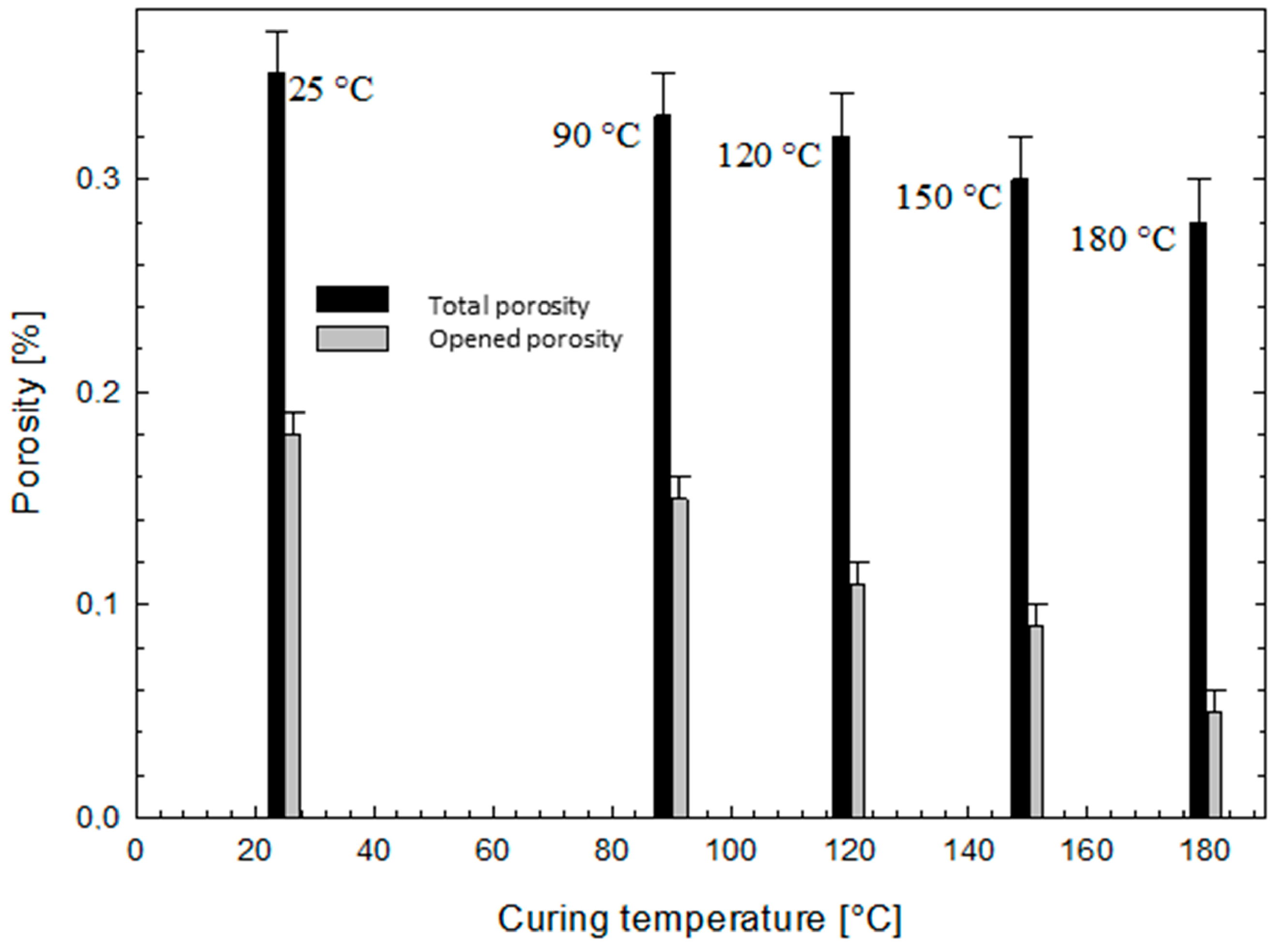 Coatings 13 00675 g004 Coatings 13 00675 g004