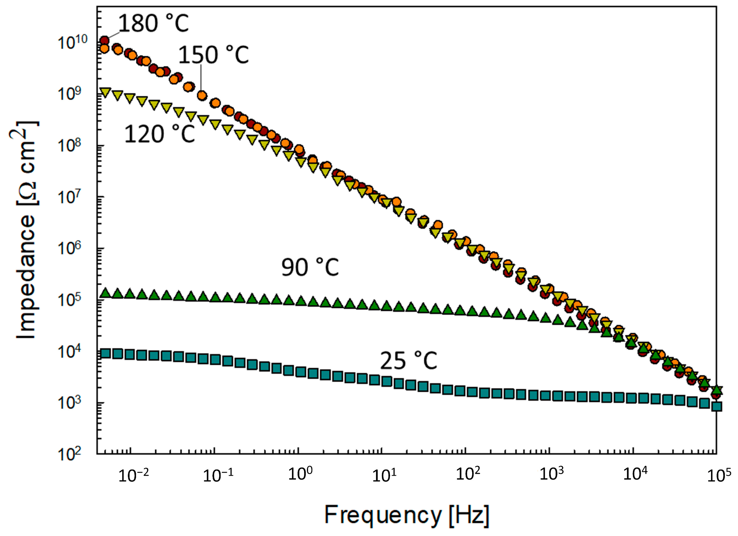 Coatings 13 00675 g005 Coatings 13 00675 g005
